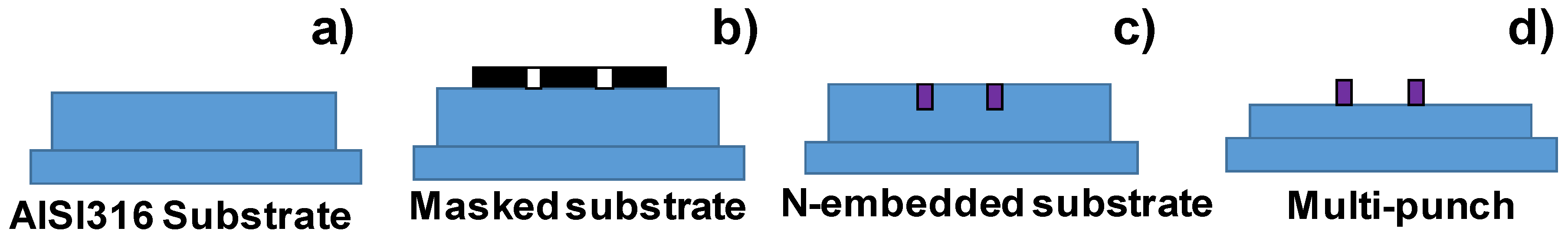 Metals 09 00396 g001 550