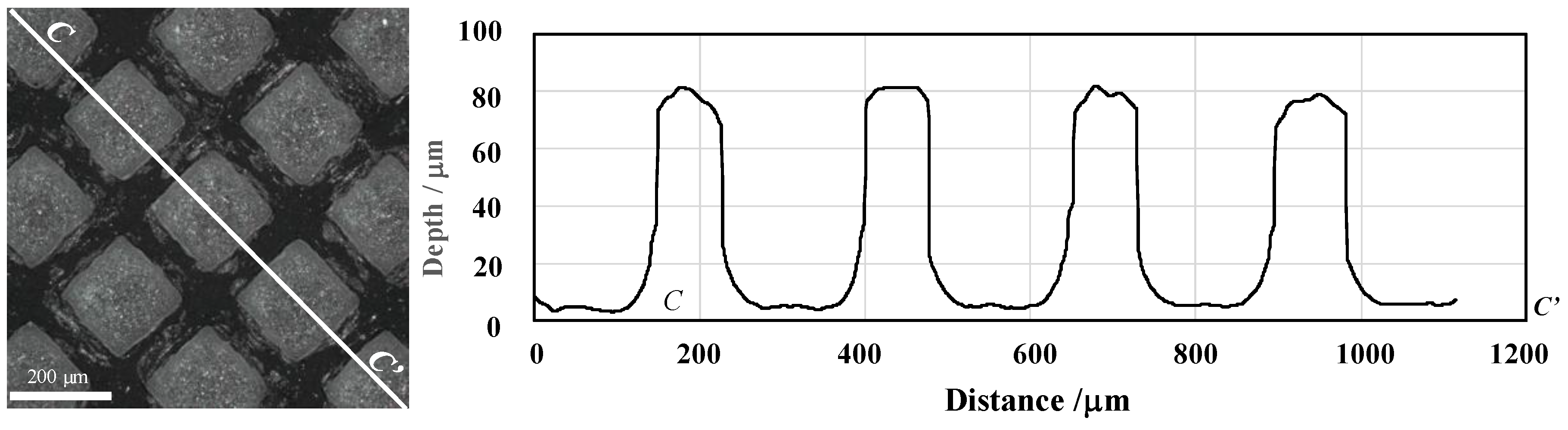 Metals 09 00396 g013 550