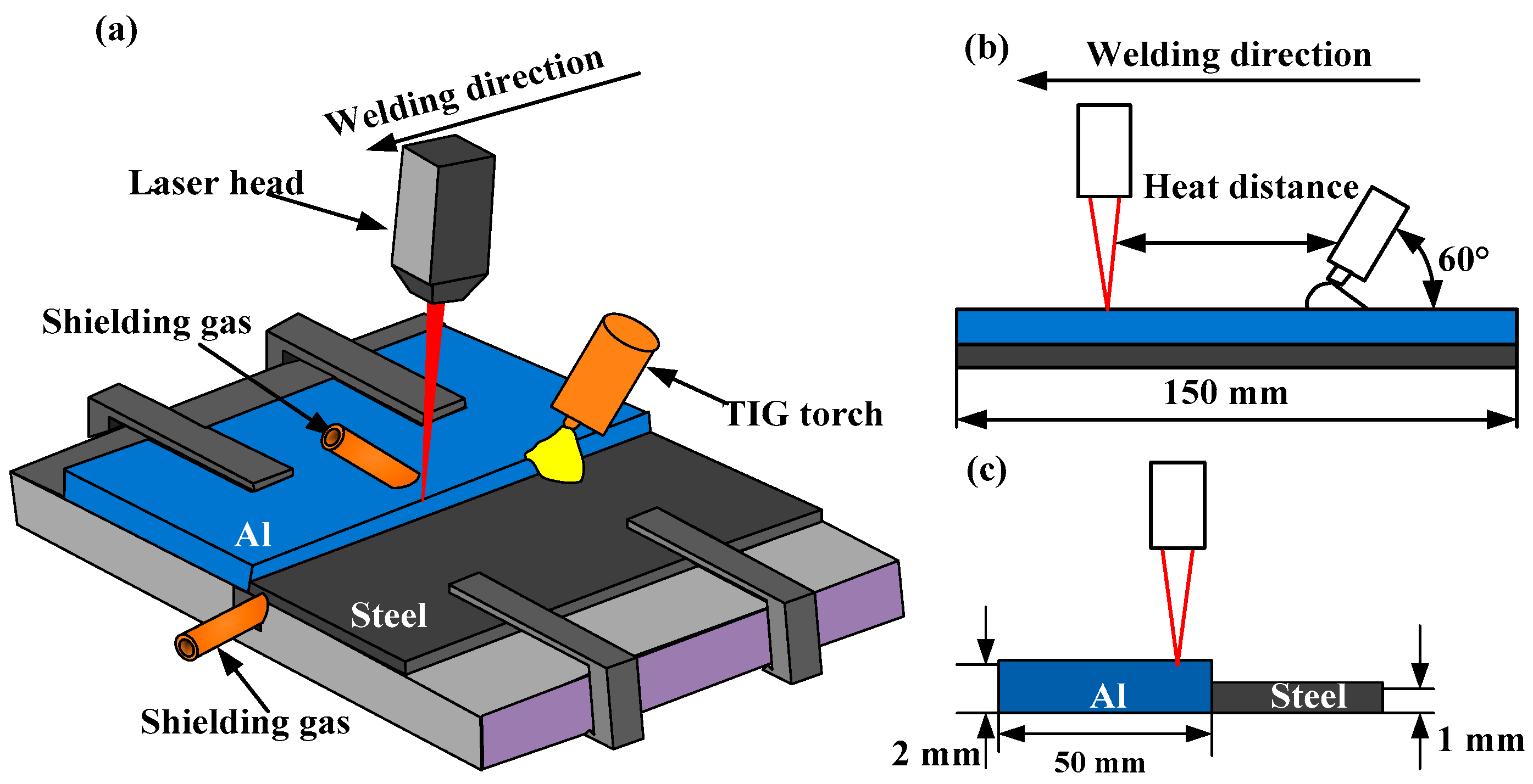 Metals 09 00397 g001