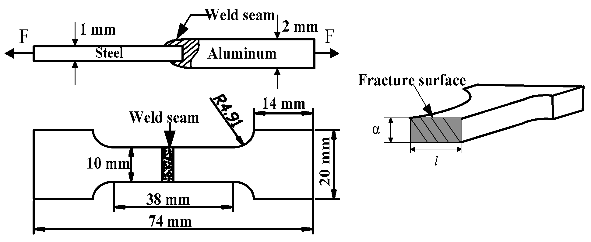 Metals 09 00397 g002