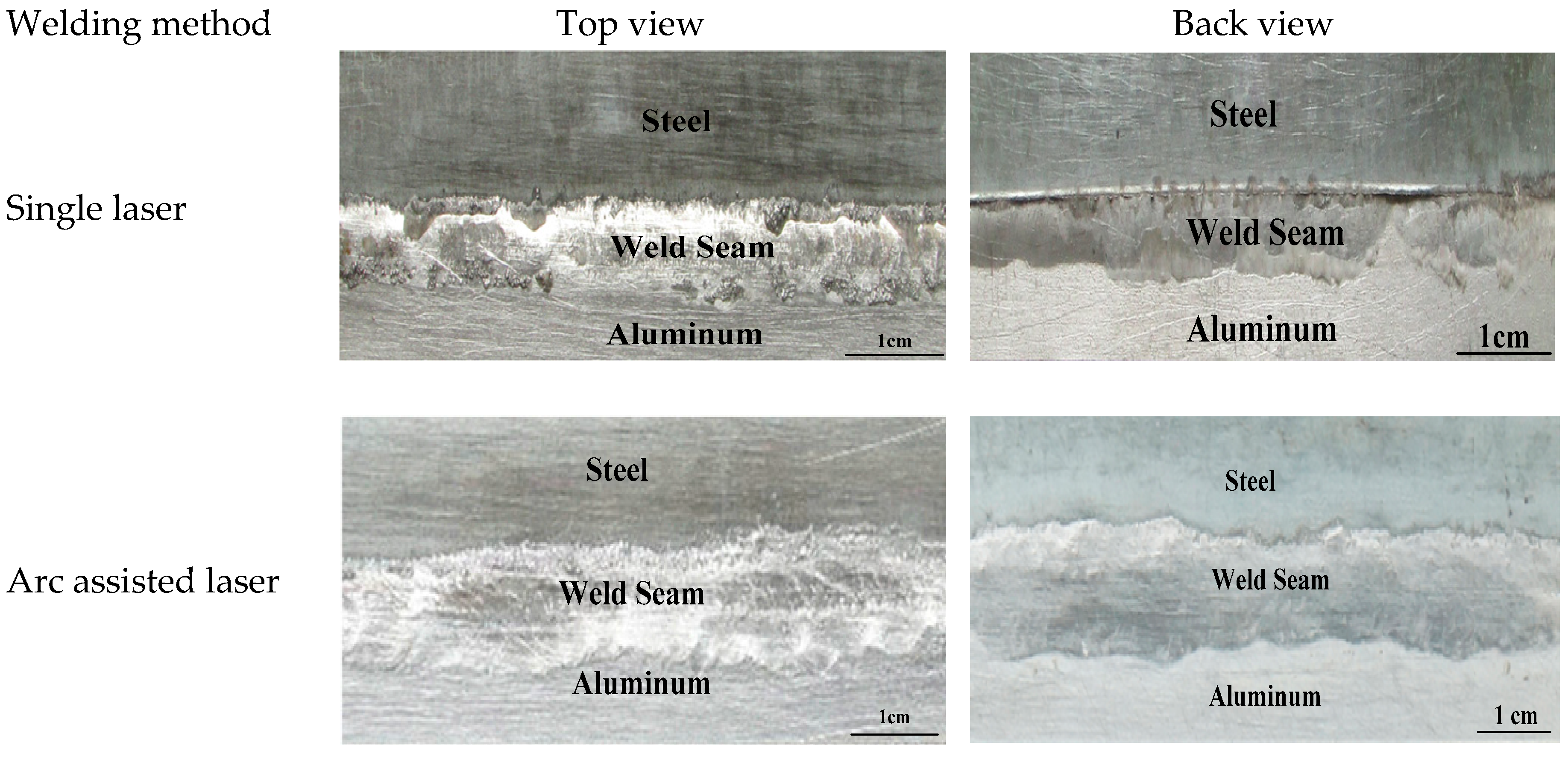 Metals 09 00397 g003