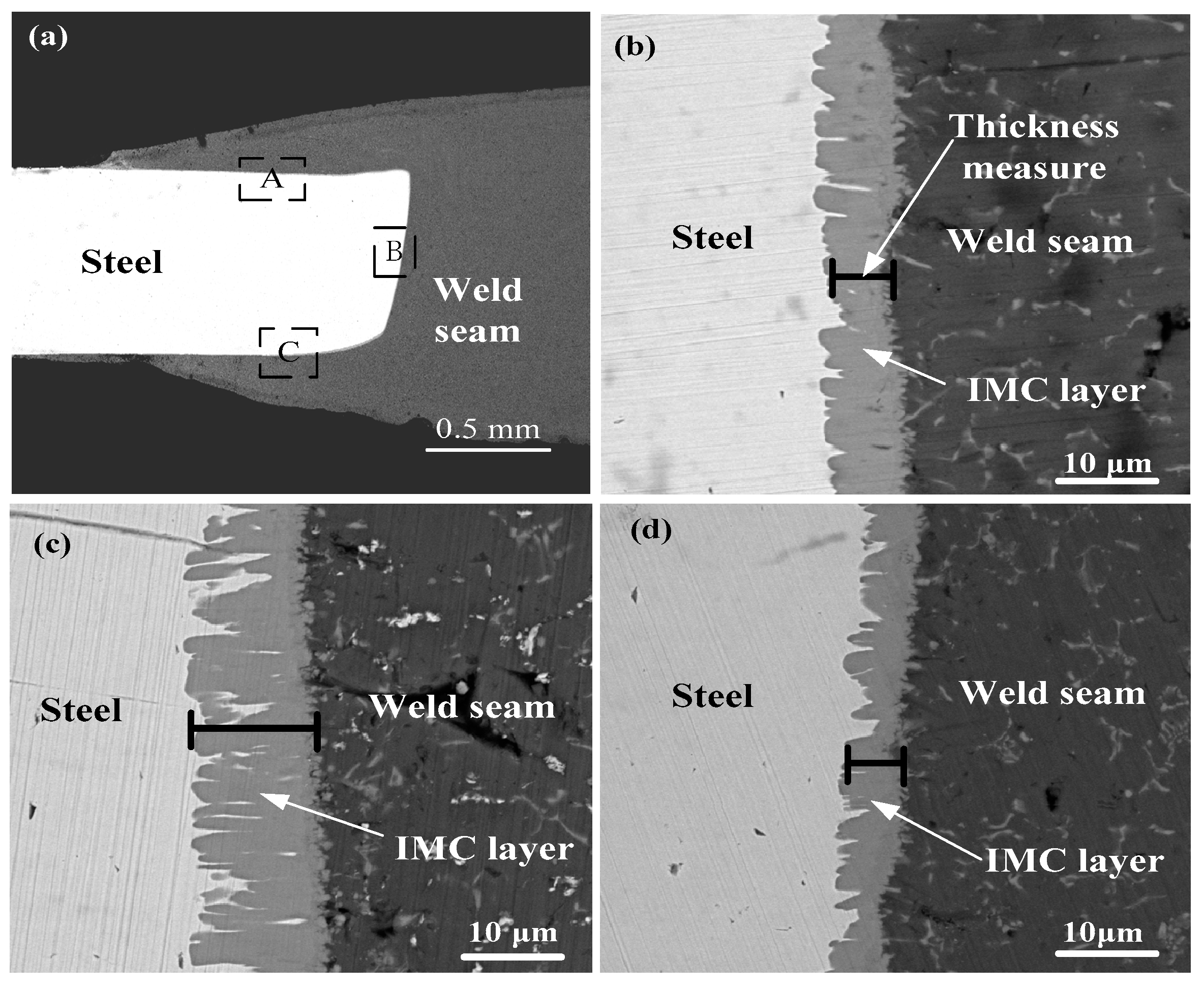 Metals 09 00397 g007