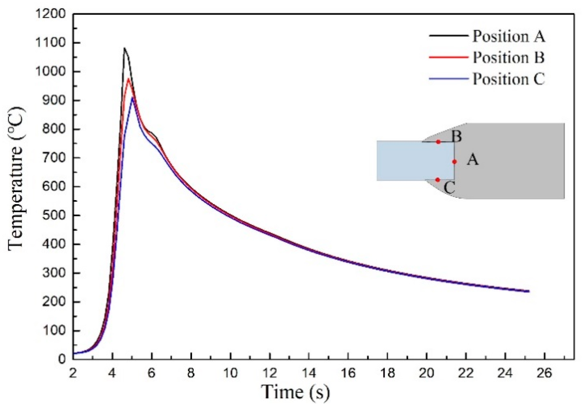 Metals 09 00397 g008