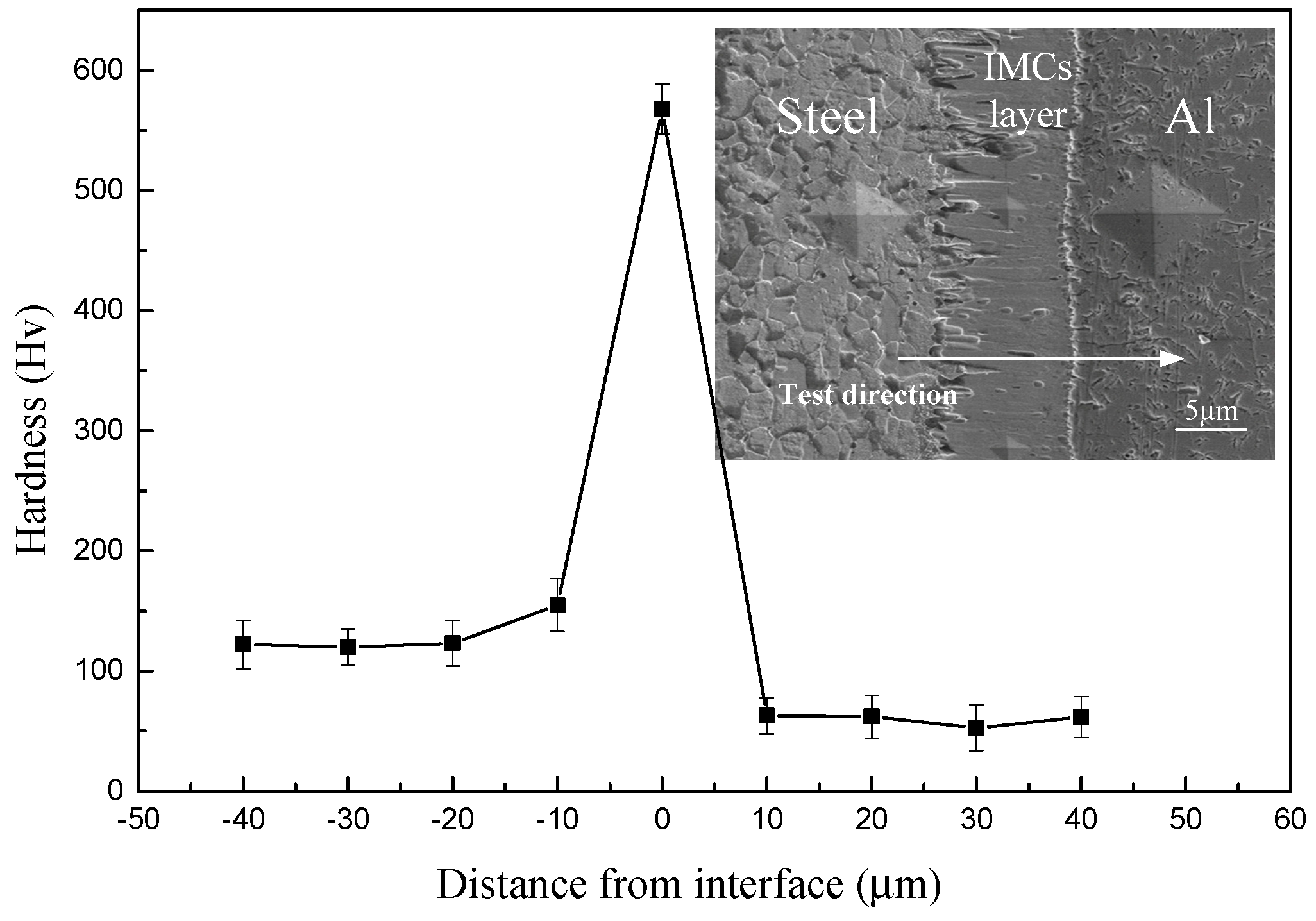 Metals 09 00397 g011