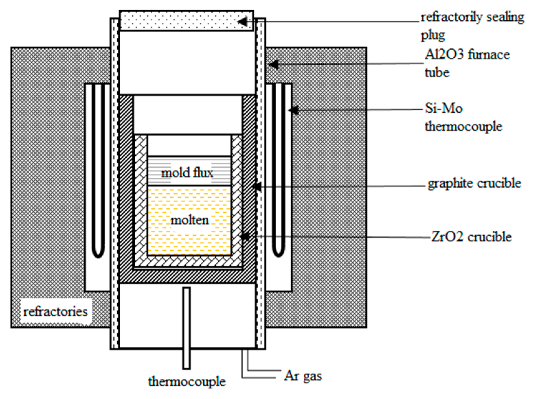 Metals 09 00398 g001 550