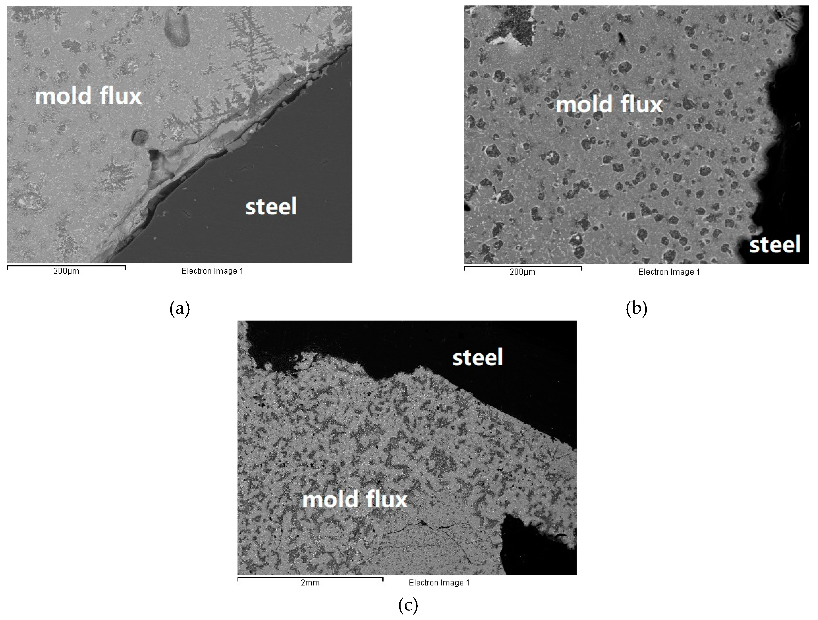 Metals 09 00398 g005 550