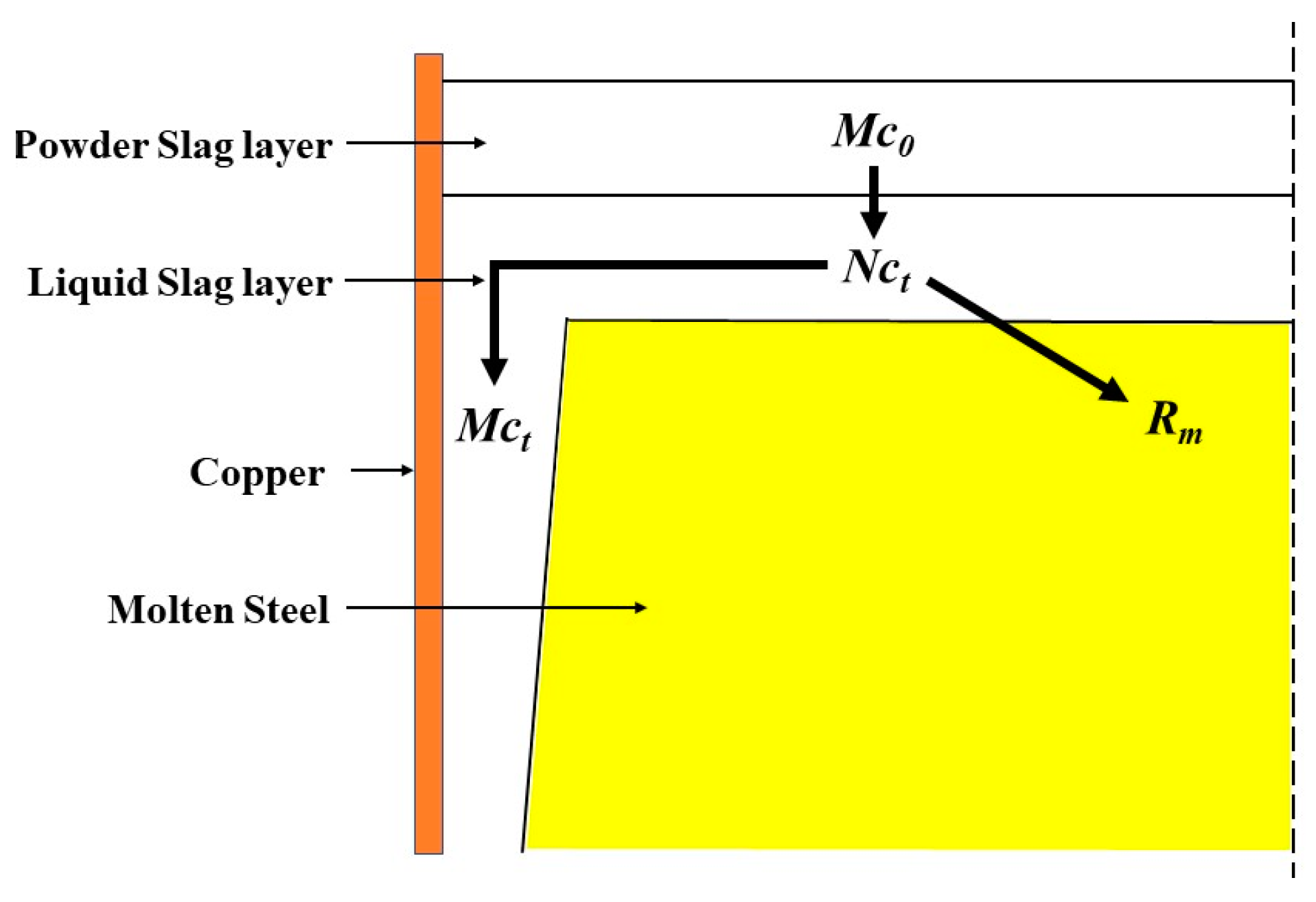 Metals 09 00398 g011 550