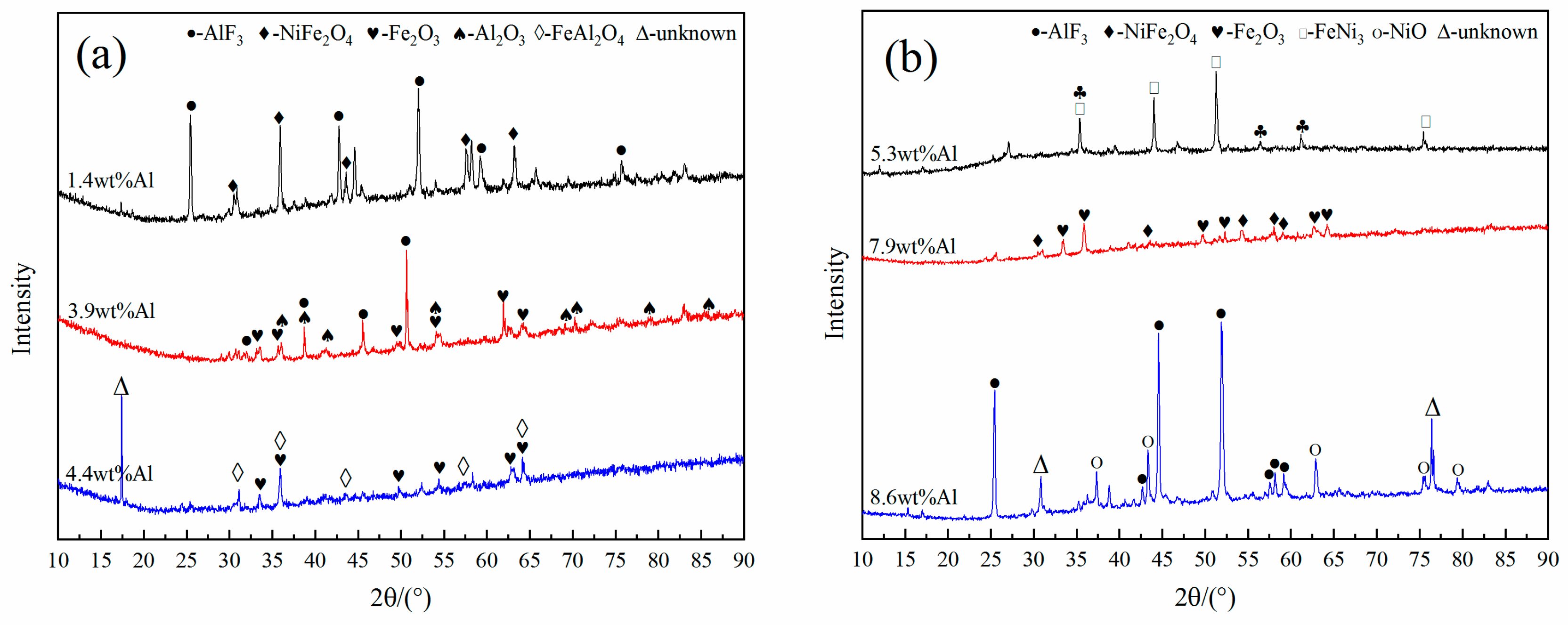 Metals 09 00399 g002 550