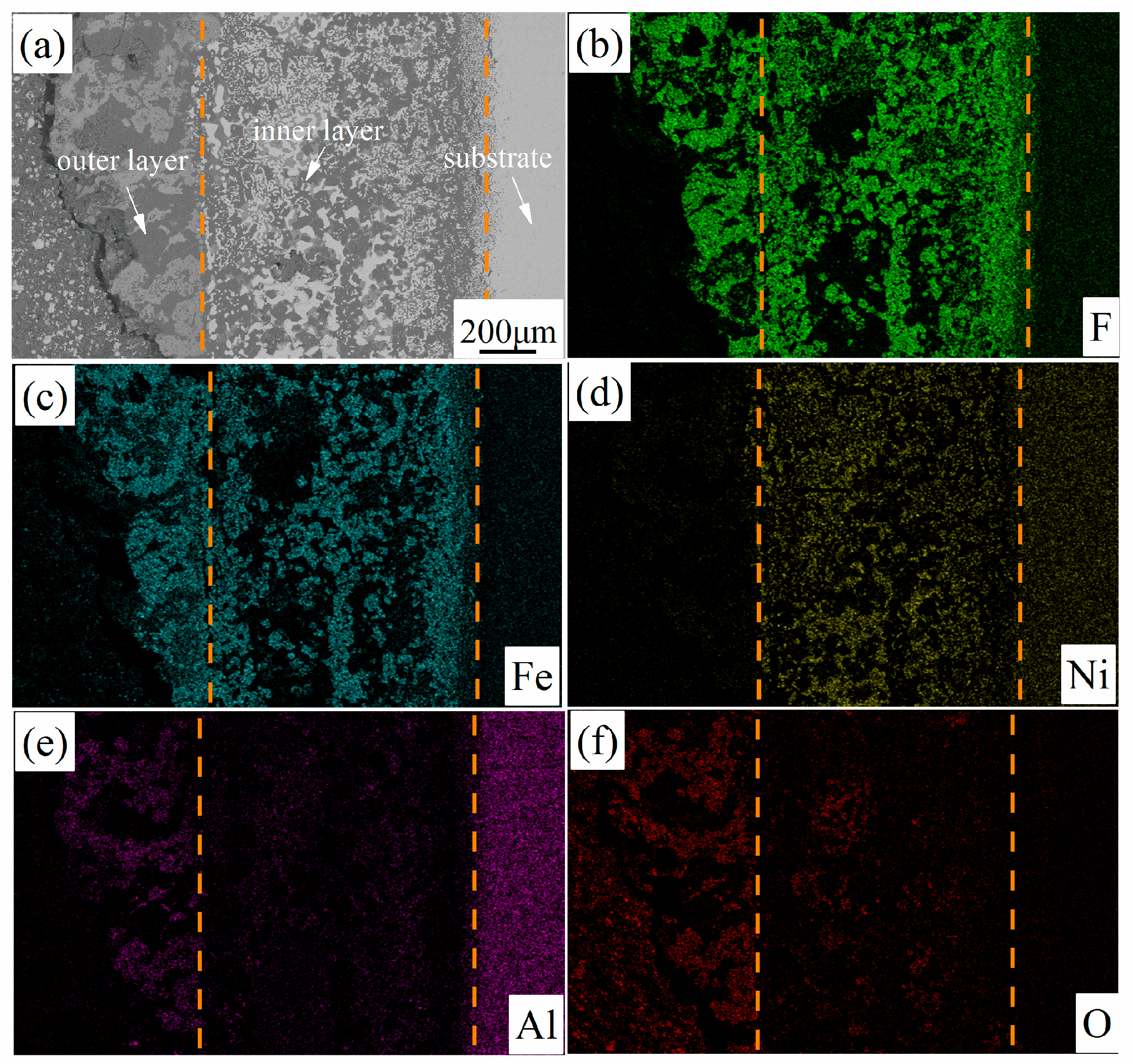 Metals 09 00399 g004 550