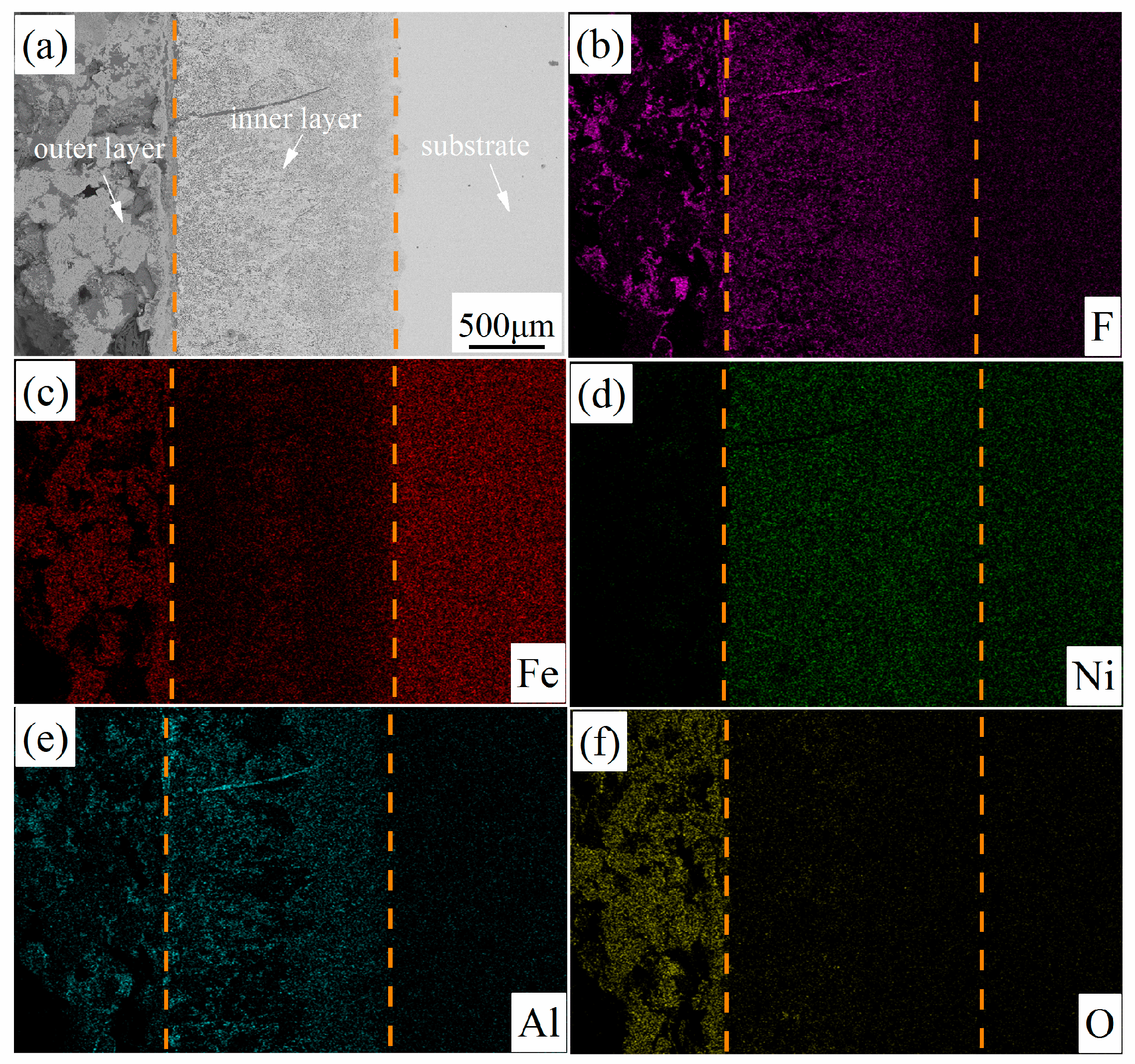 Metals 09 00399 g005 550