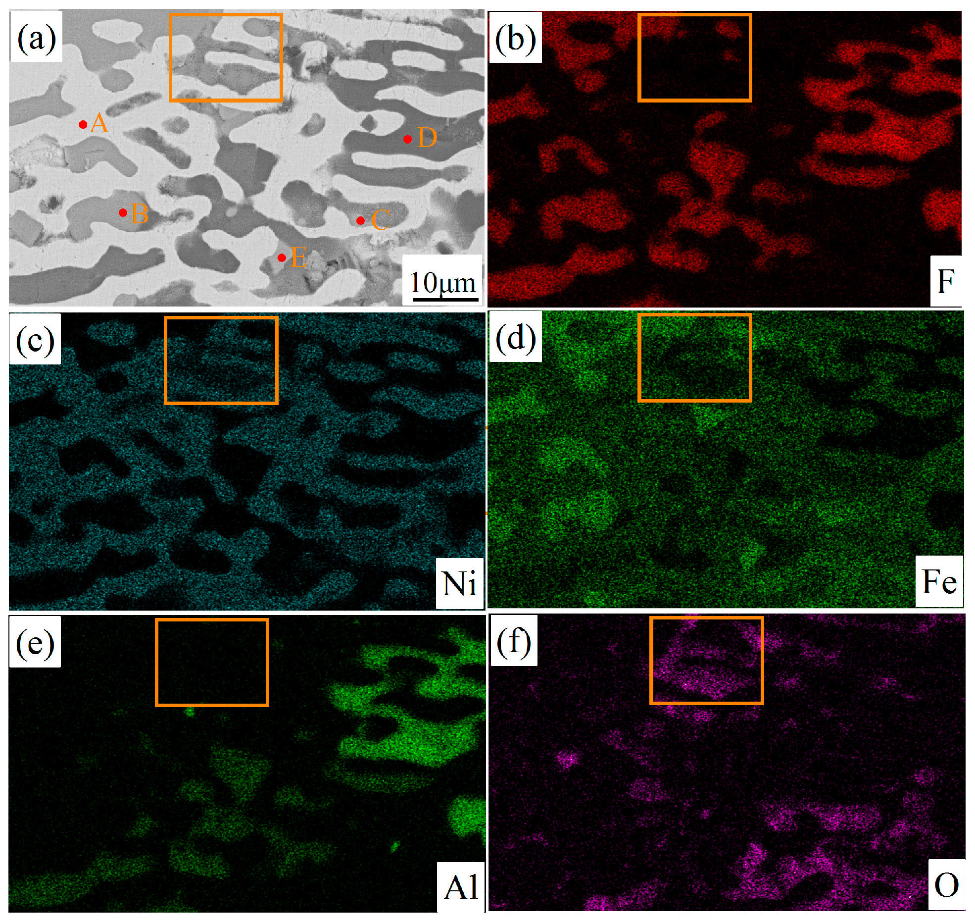 Metals Free Full Text Corrosion Behavior Of Fe Ni Al Alloy Inert Anode In Cryolite Melts Html