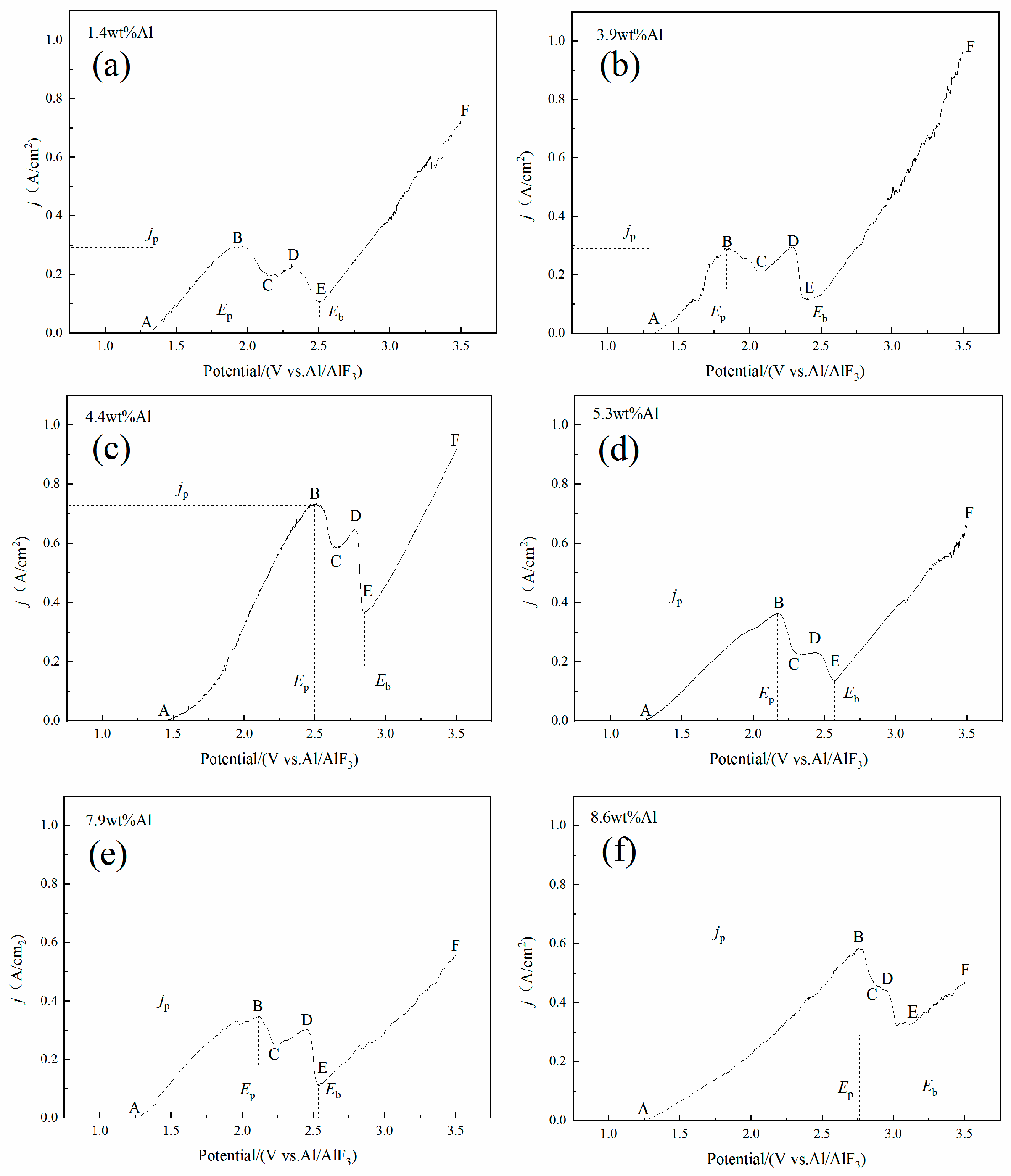 Metals 09 00399 g008 550