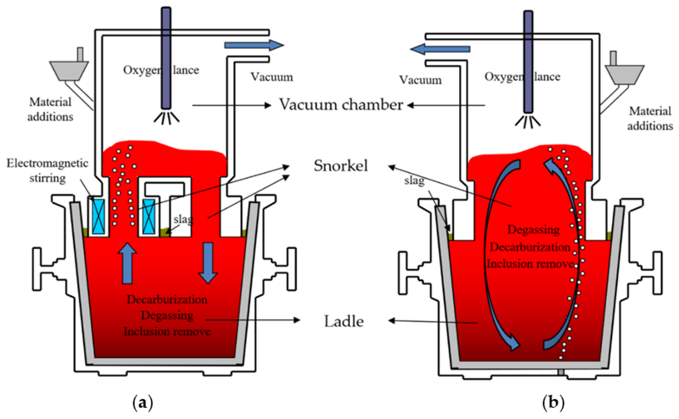 Metals 09 00400 g001