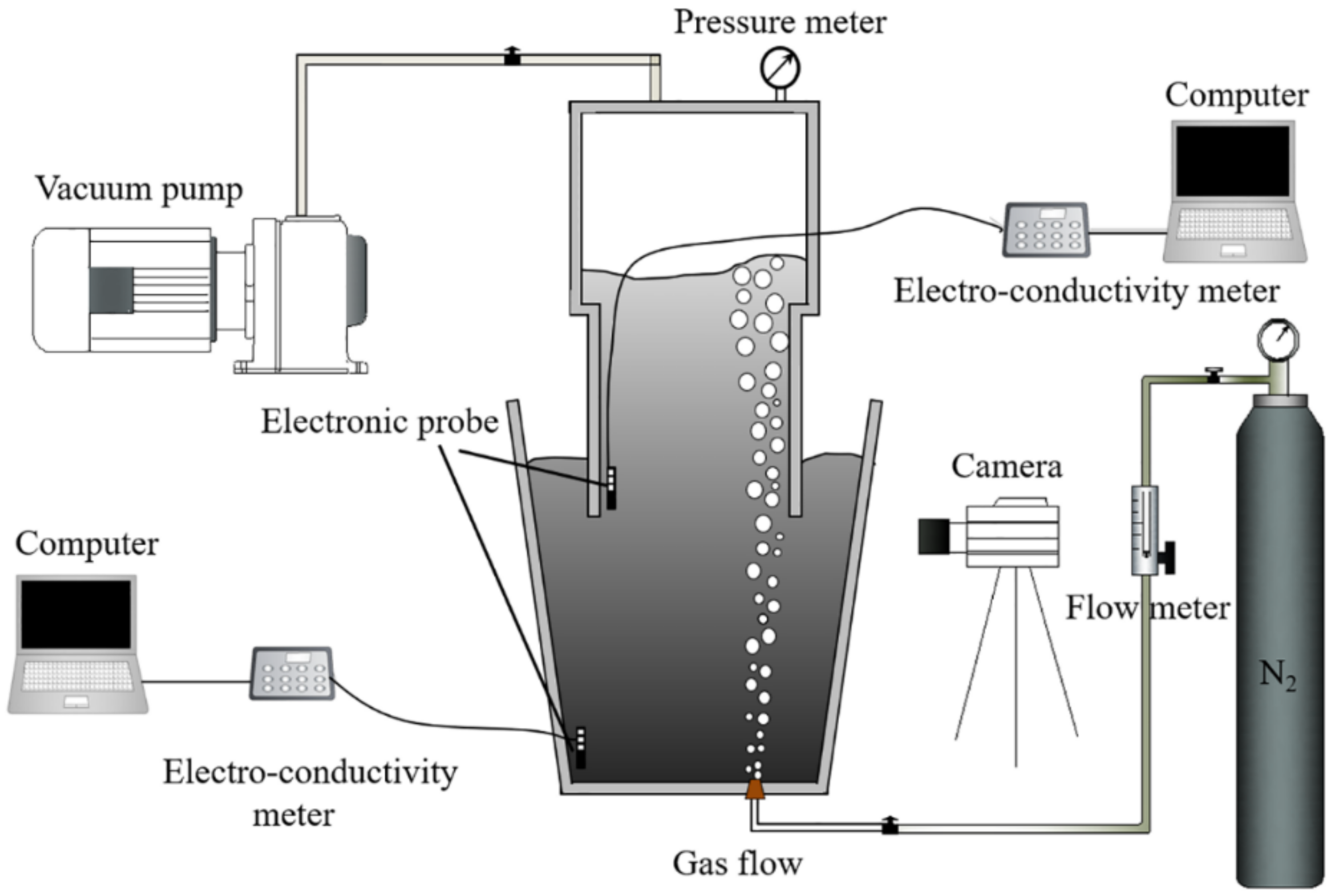 Metals 09 00400 g002