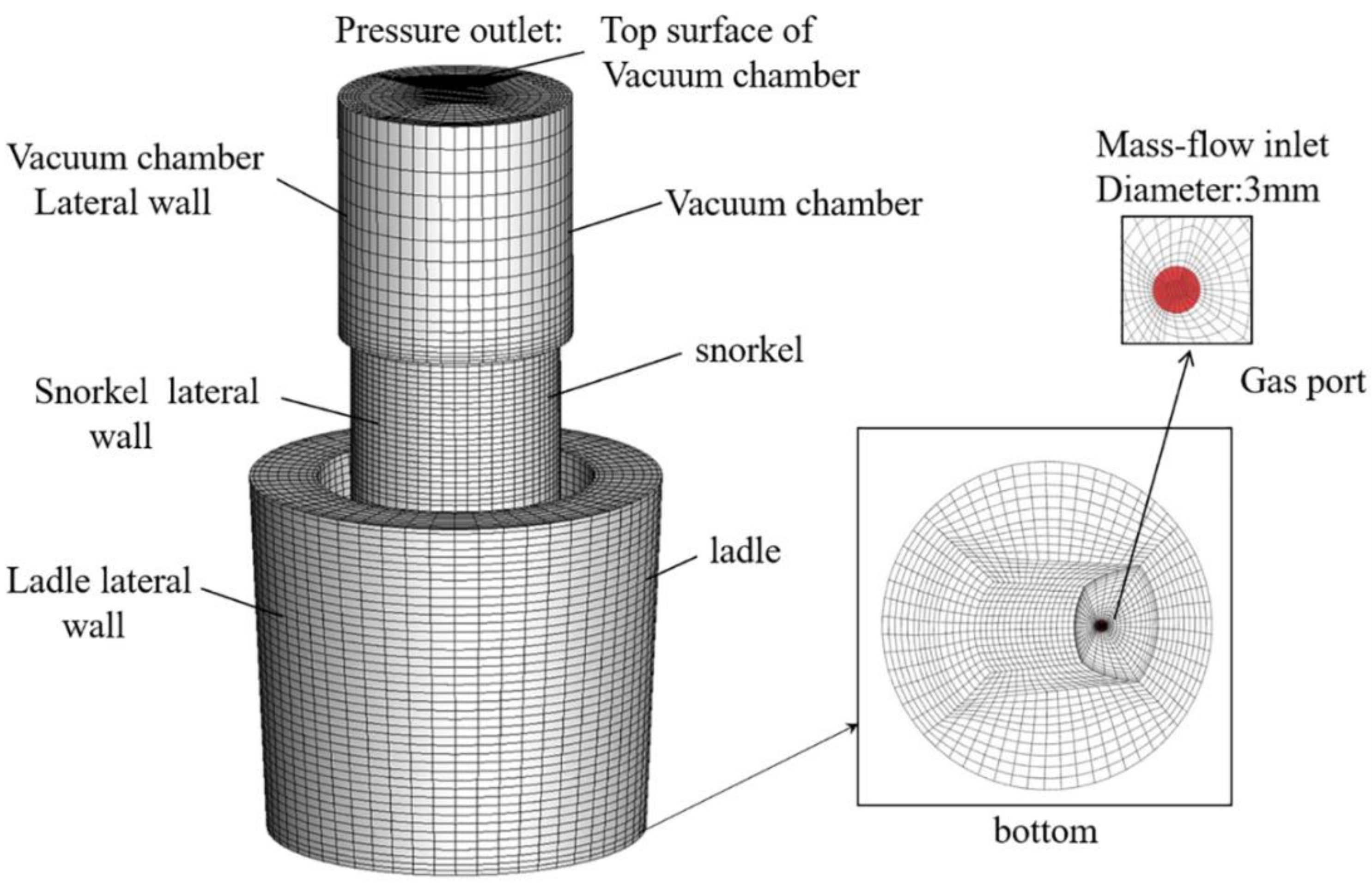 Metals 09 00400 g003