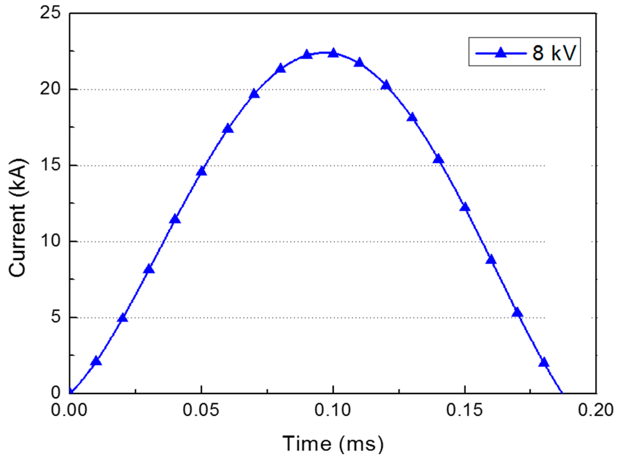 Metals 09 00401 g006