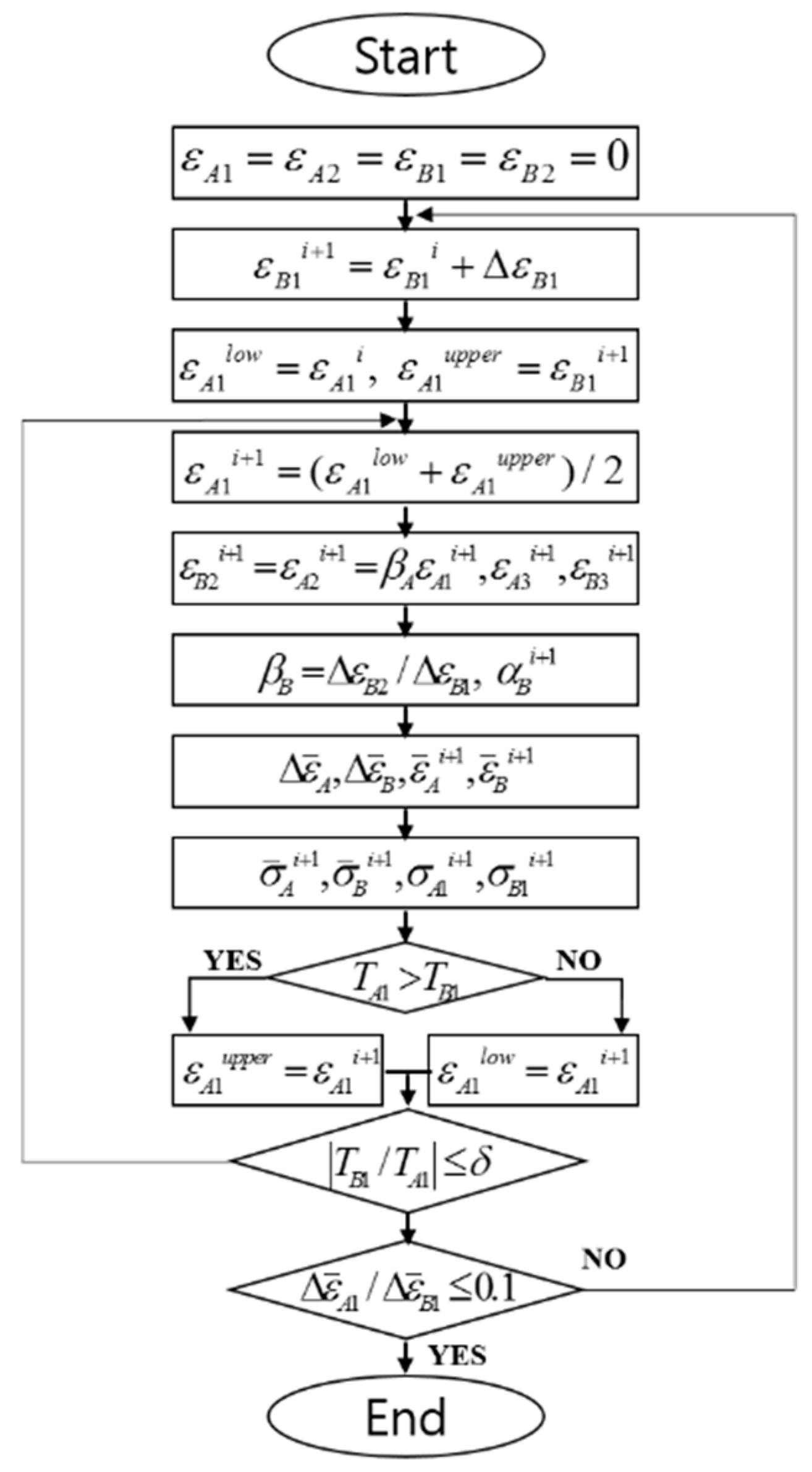 Metals 09 00401 g011