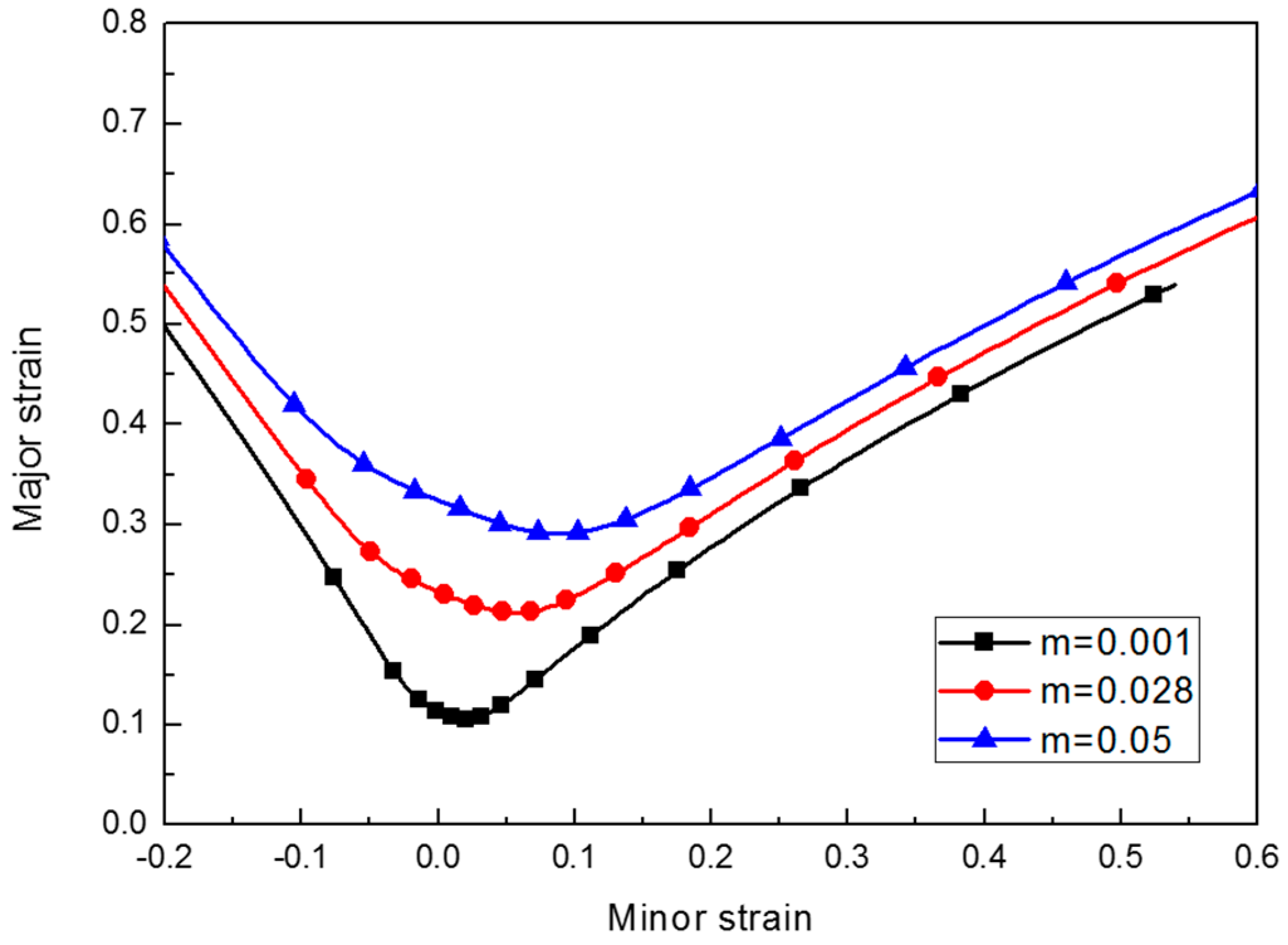 Metals 09 00401 g013