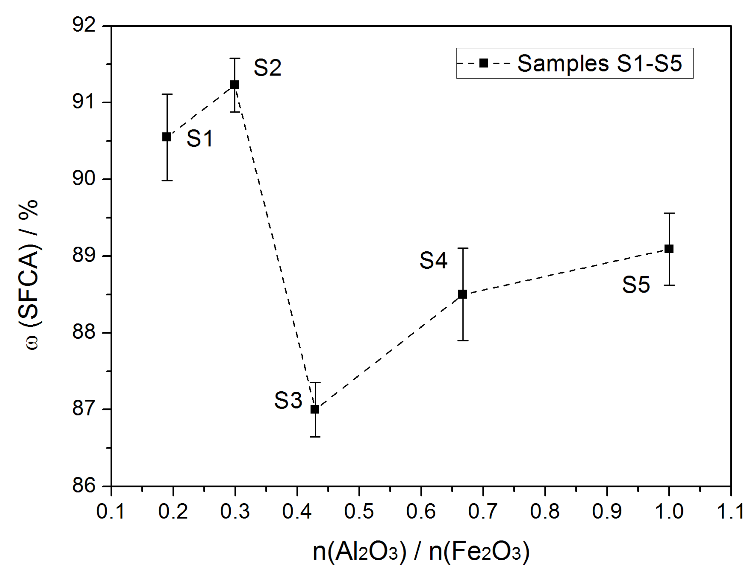 Metals 09 00402 g007 Metals 09 00402 g007