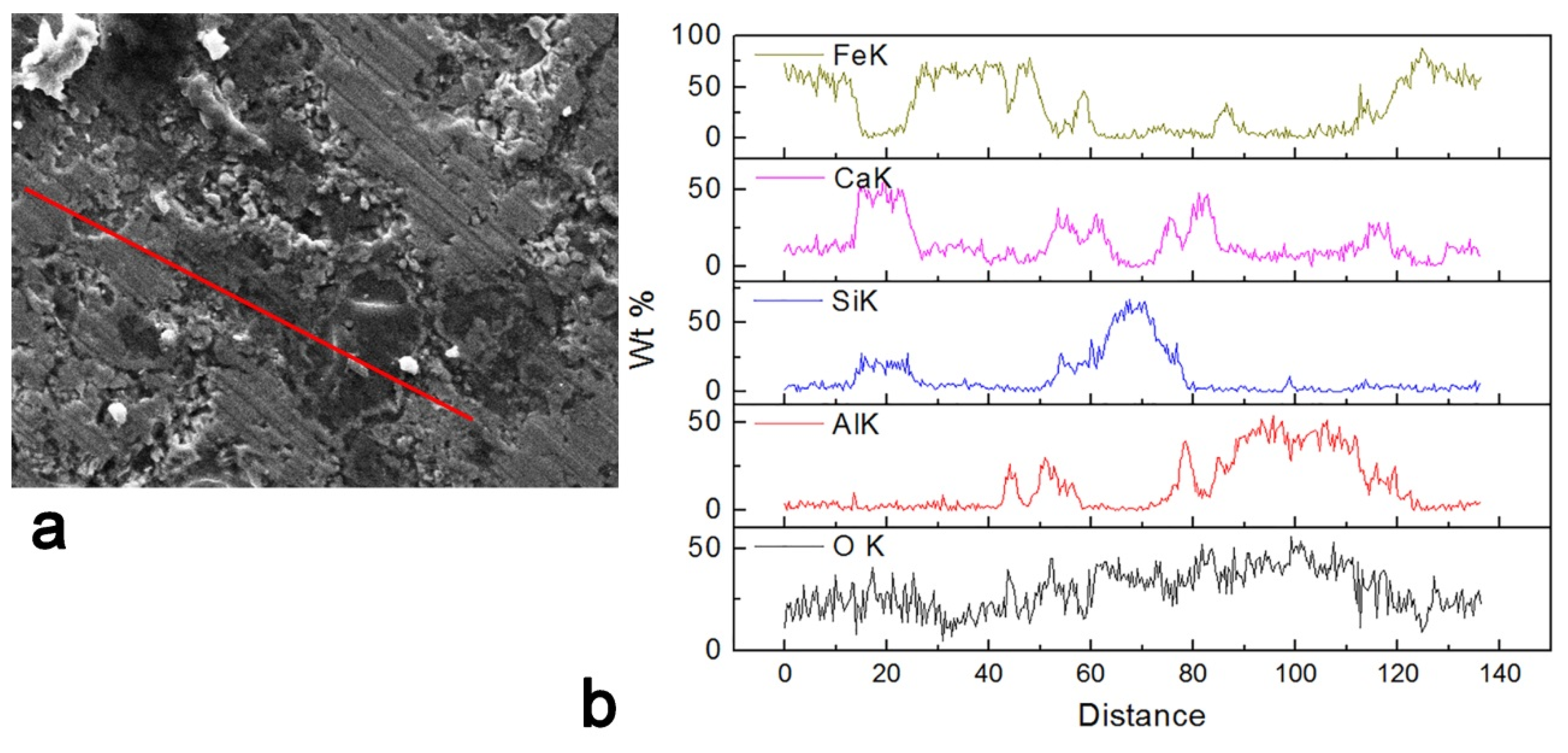 Metals 09 00402 g010 Metals 09 00402 g010