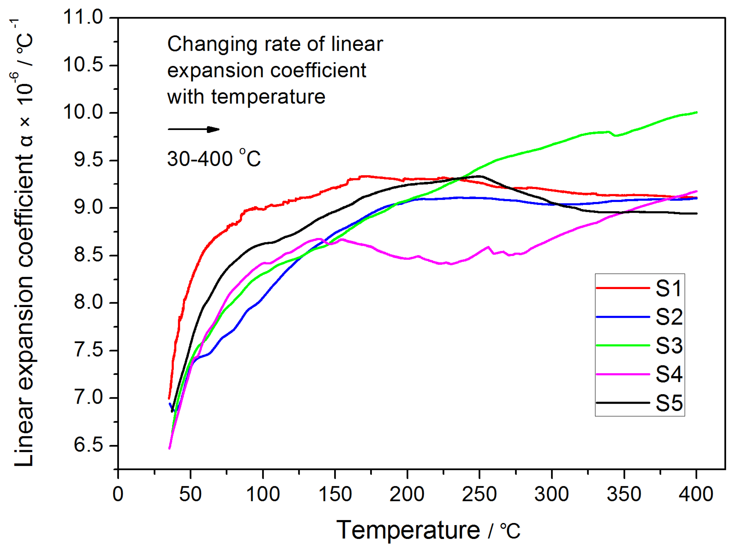 Metals 09 00402 g011 Metals 09 00402 g011