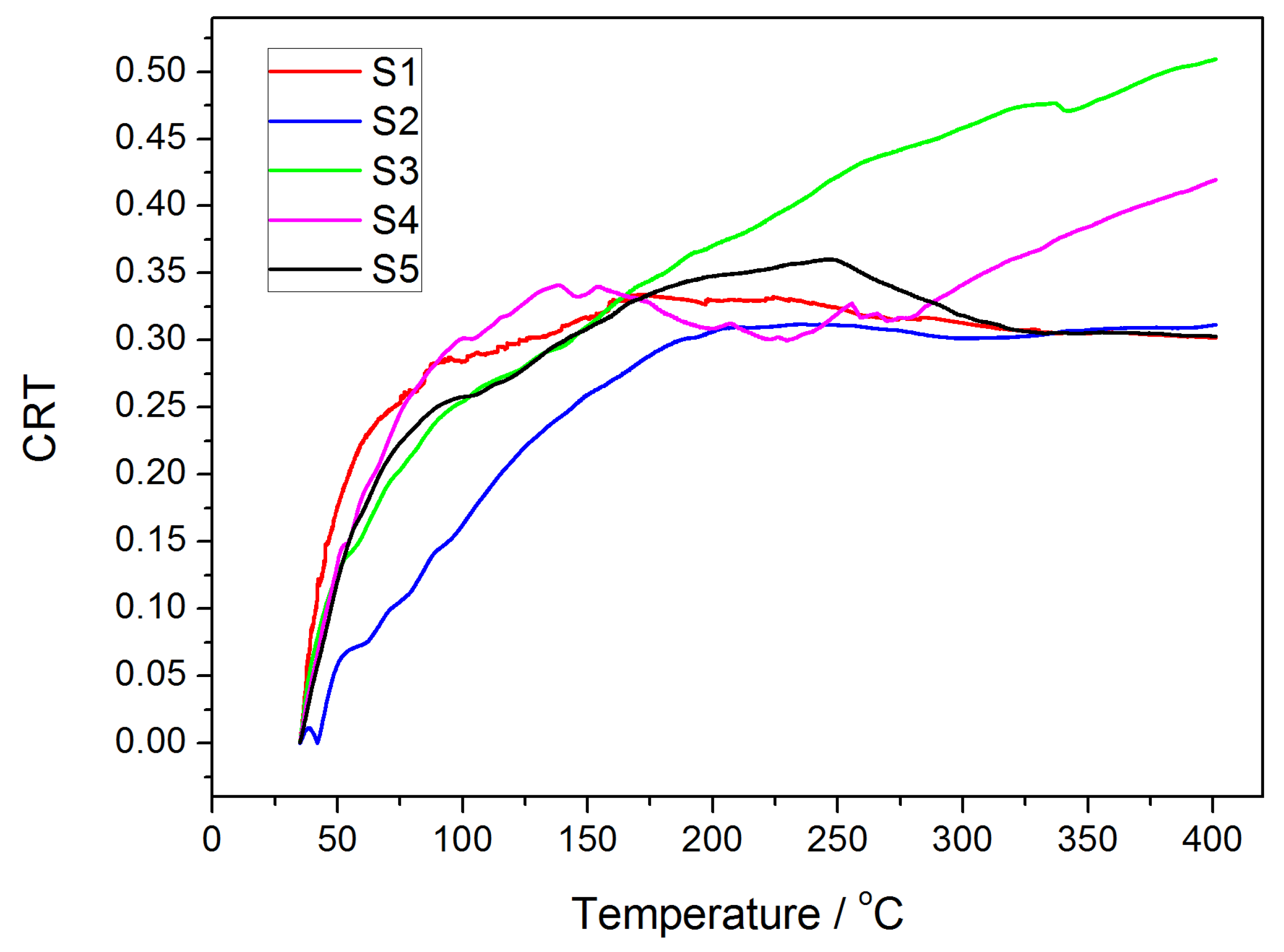 Metals 09 00402 g012 Metals 09 00402 g012