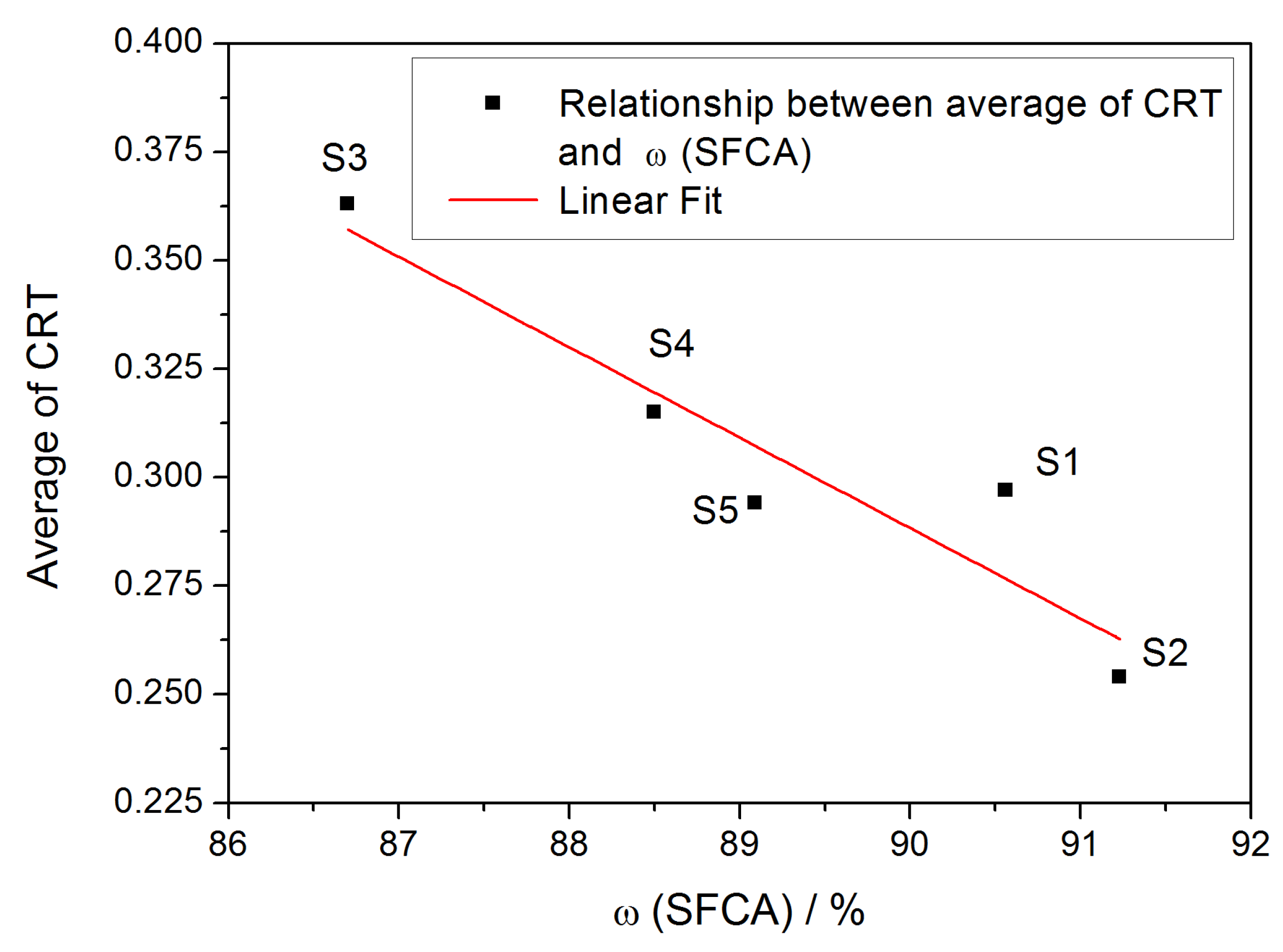 Metals 09 00402 g013 Metals 09 00402 g013