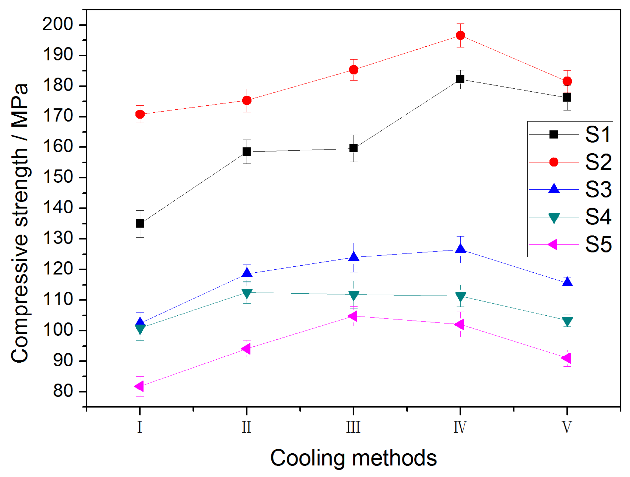 Metals 09 00402 g014 Metals 09 00402 g014