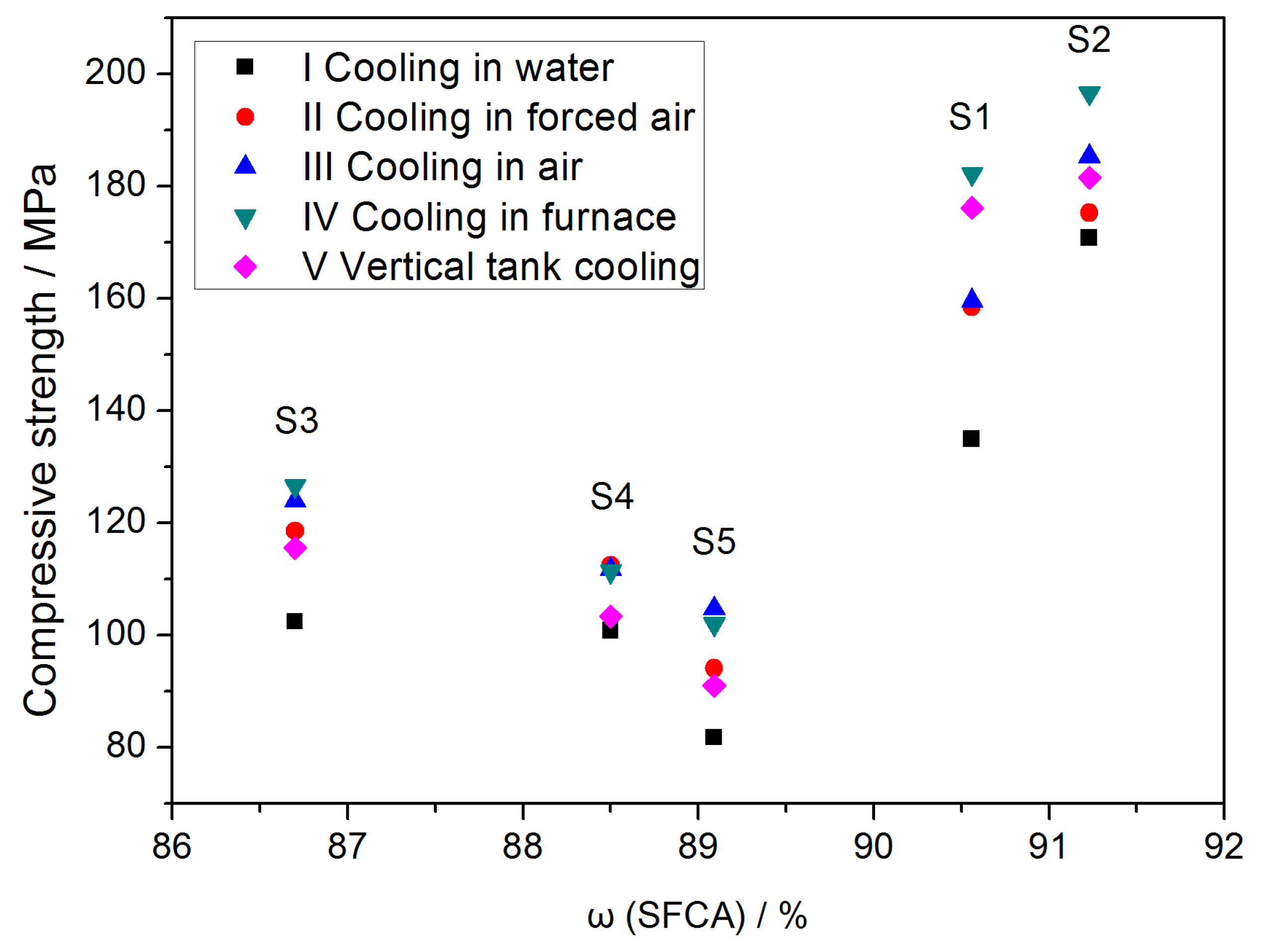 Metals 09 00402 g015 Metals 09 00402 g015