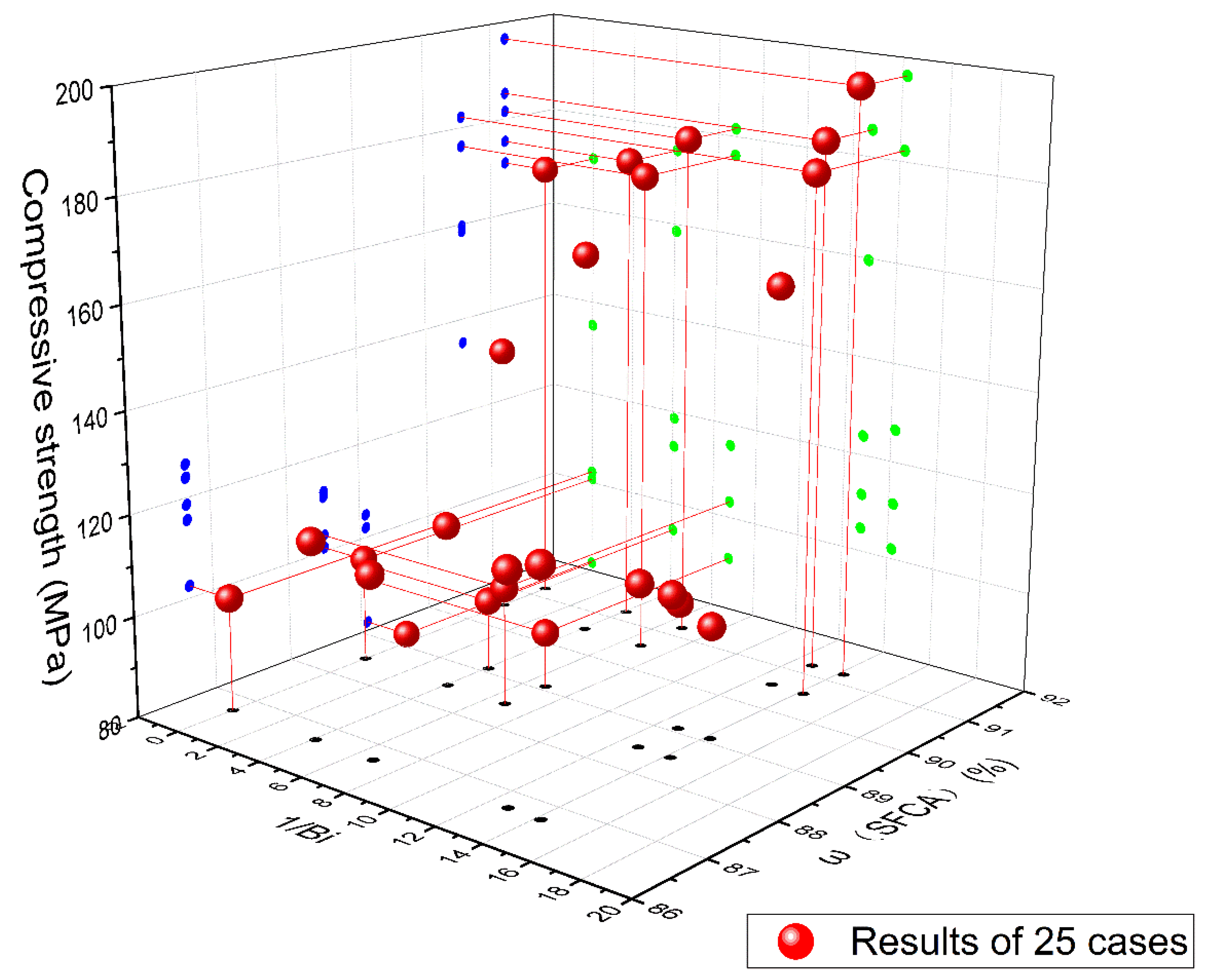 Metals 09 00402 g018 Metals 09 00402 g018