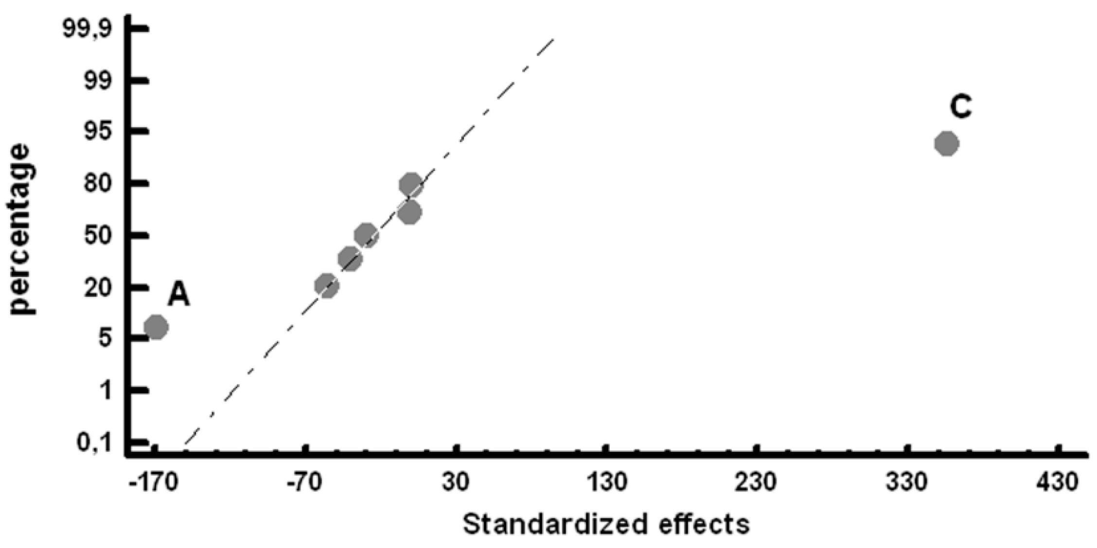 Metals 09 00403 g001 550