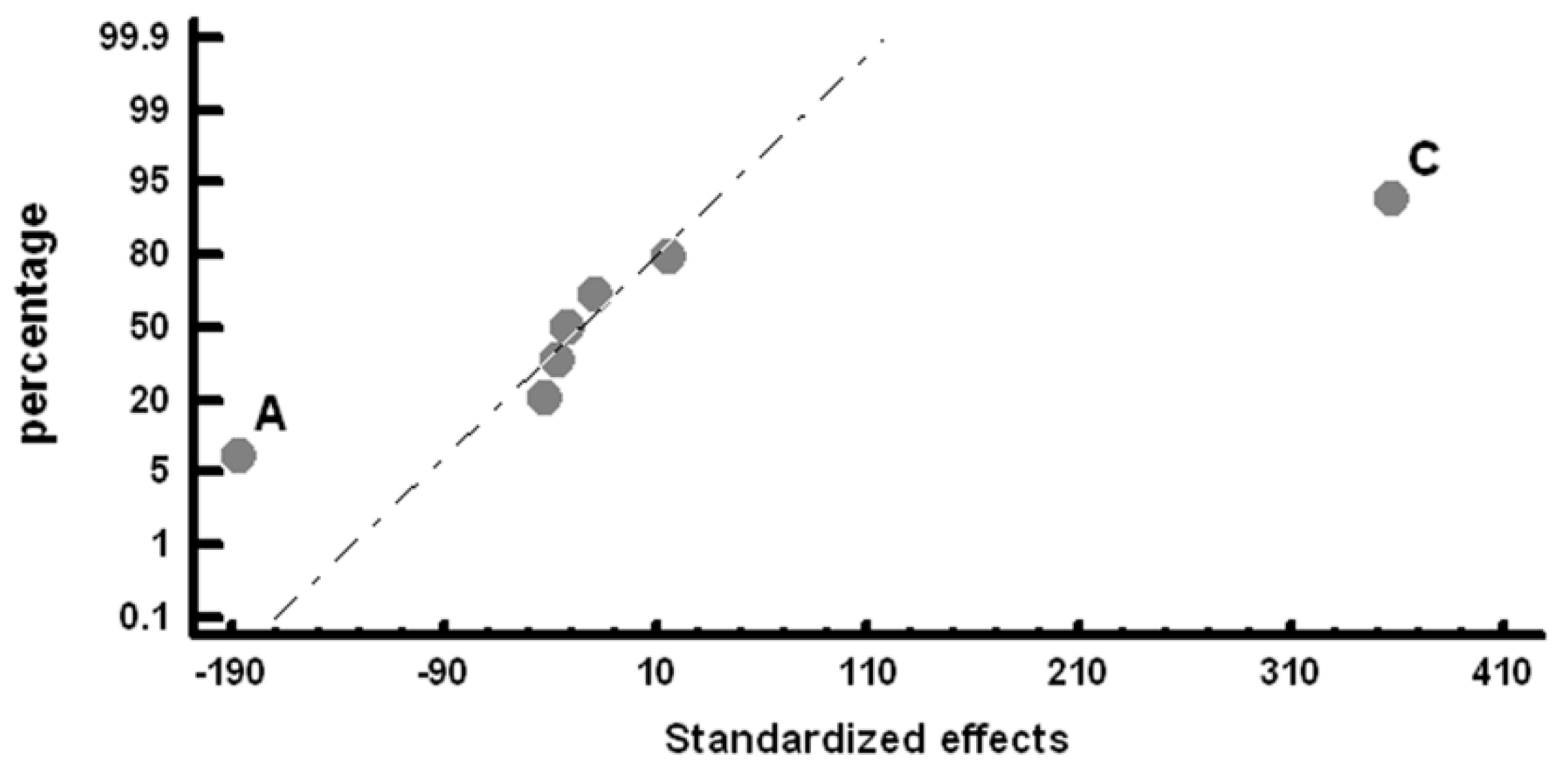 Metals 09 00403 g002 550