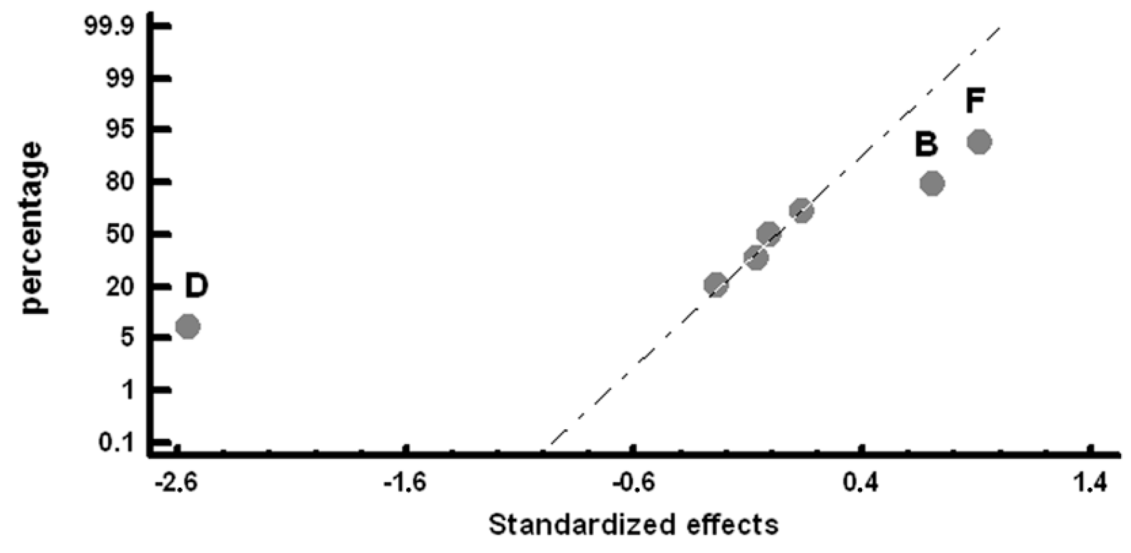 Metals 09 00403 g003 550