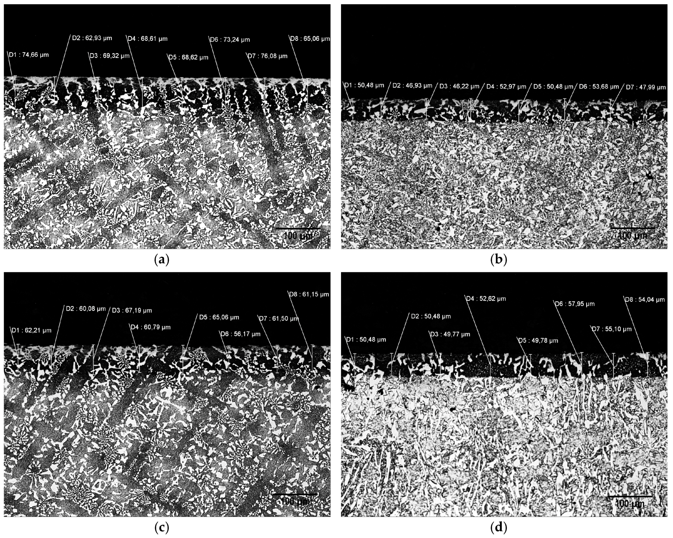 Metals 09 00403 g004 550