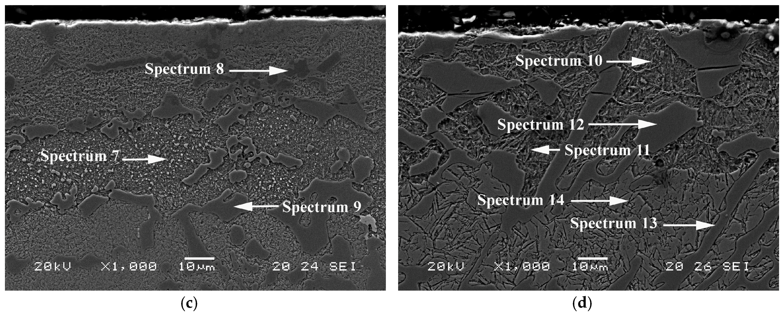 Metals 09 00403 g005b 550