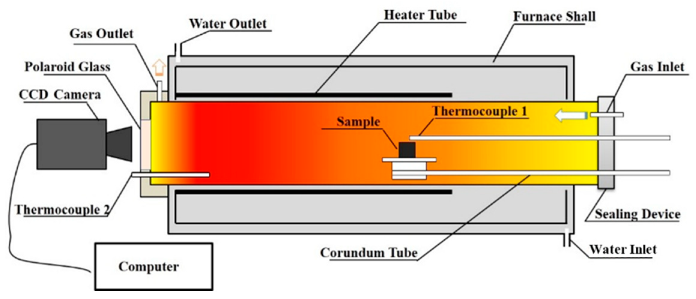 Metals 09 00404 g001