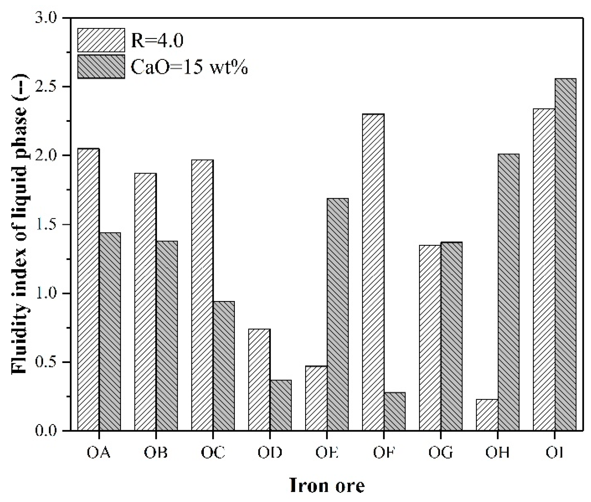 Metals 09 00404 g004