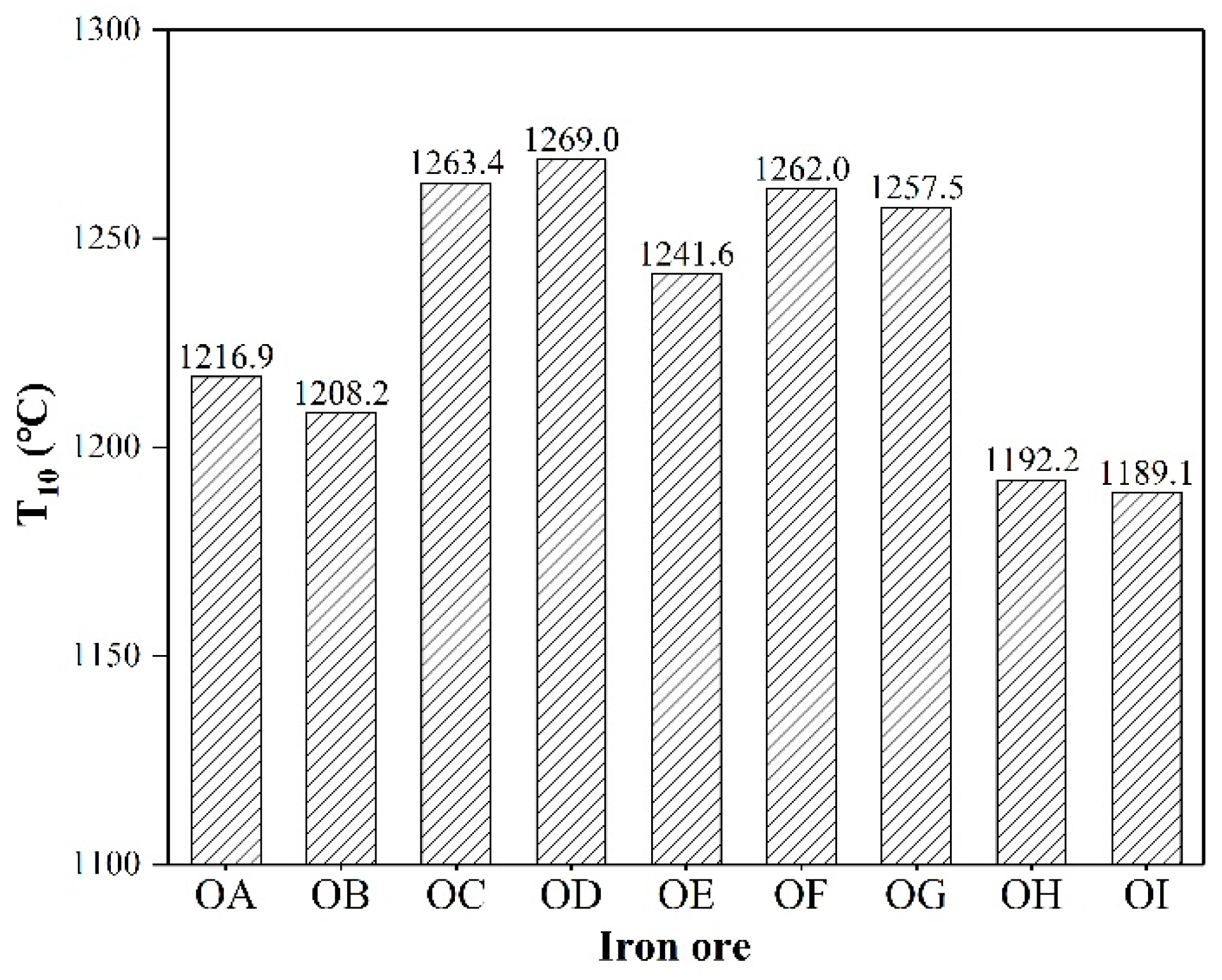 Metals 09 00404 g005