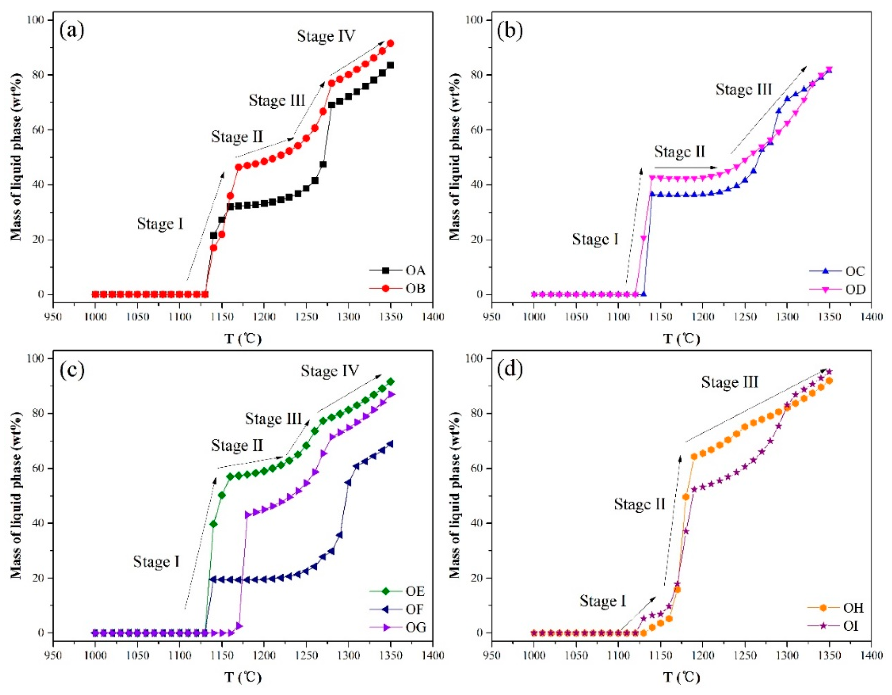 Metals 09 00404 g007