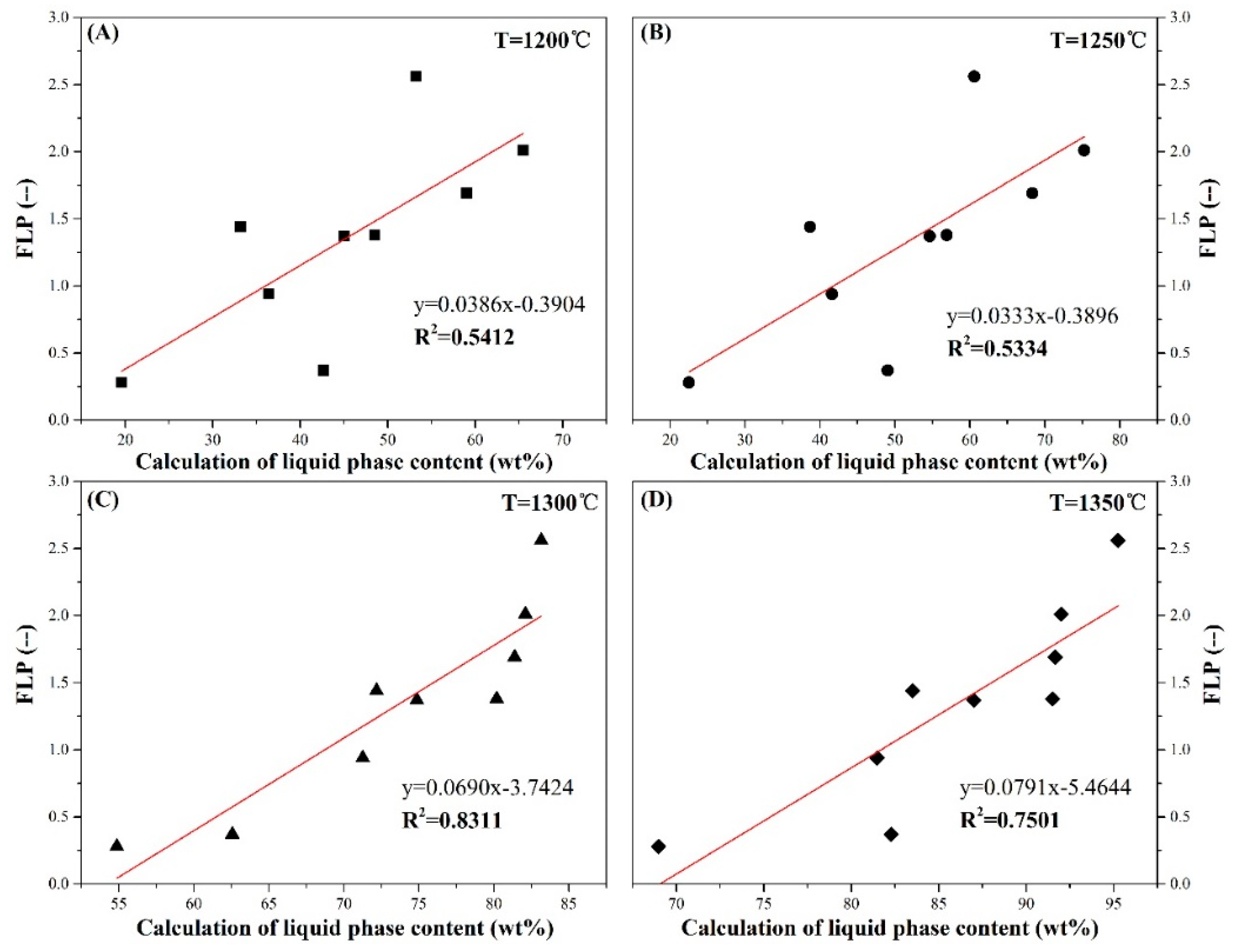 Metals 09 00404 g008