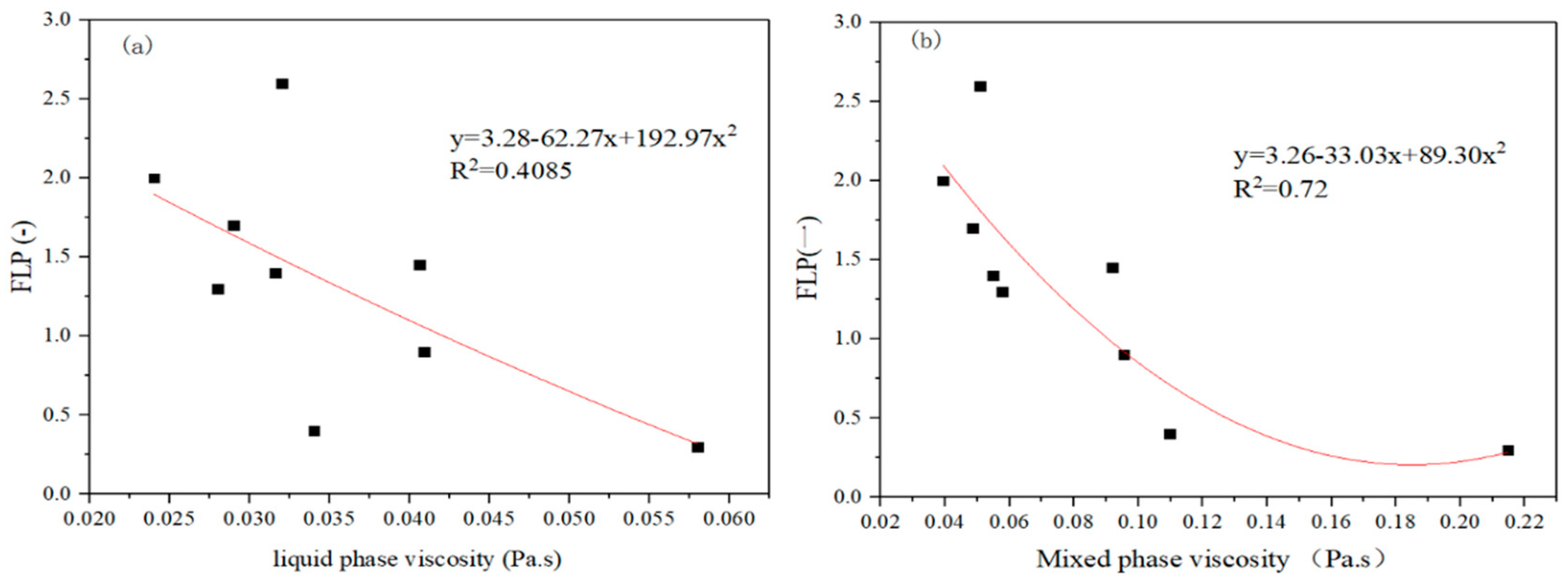 Metals 09 00404 g009