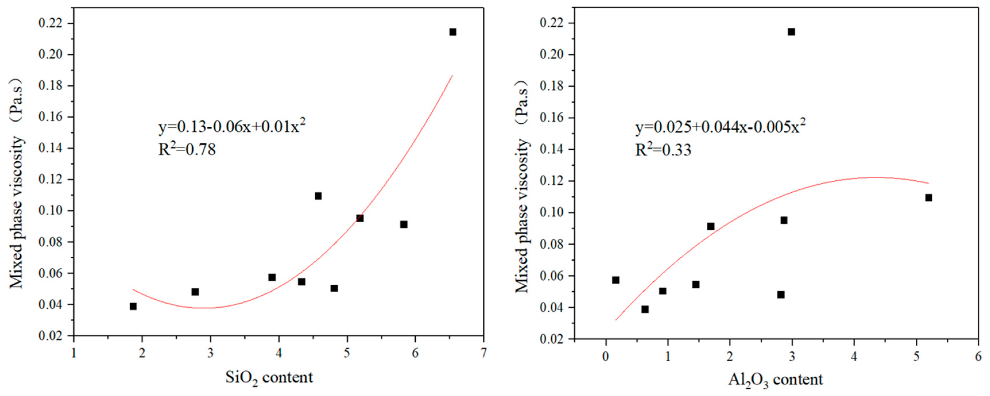 Metals 09 00404 g010