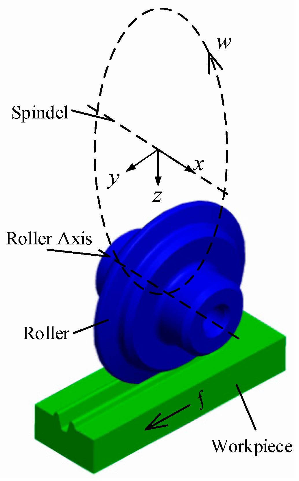 Metals 09 00405 g001 550