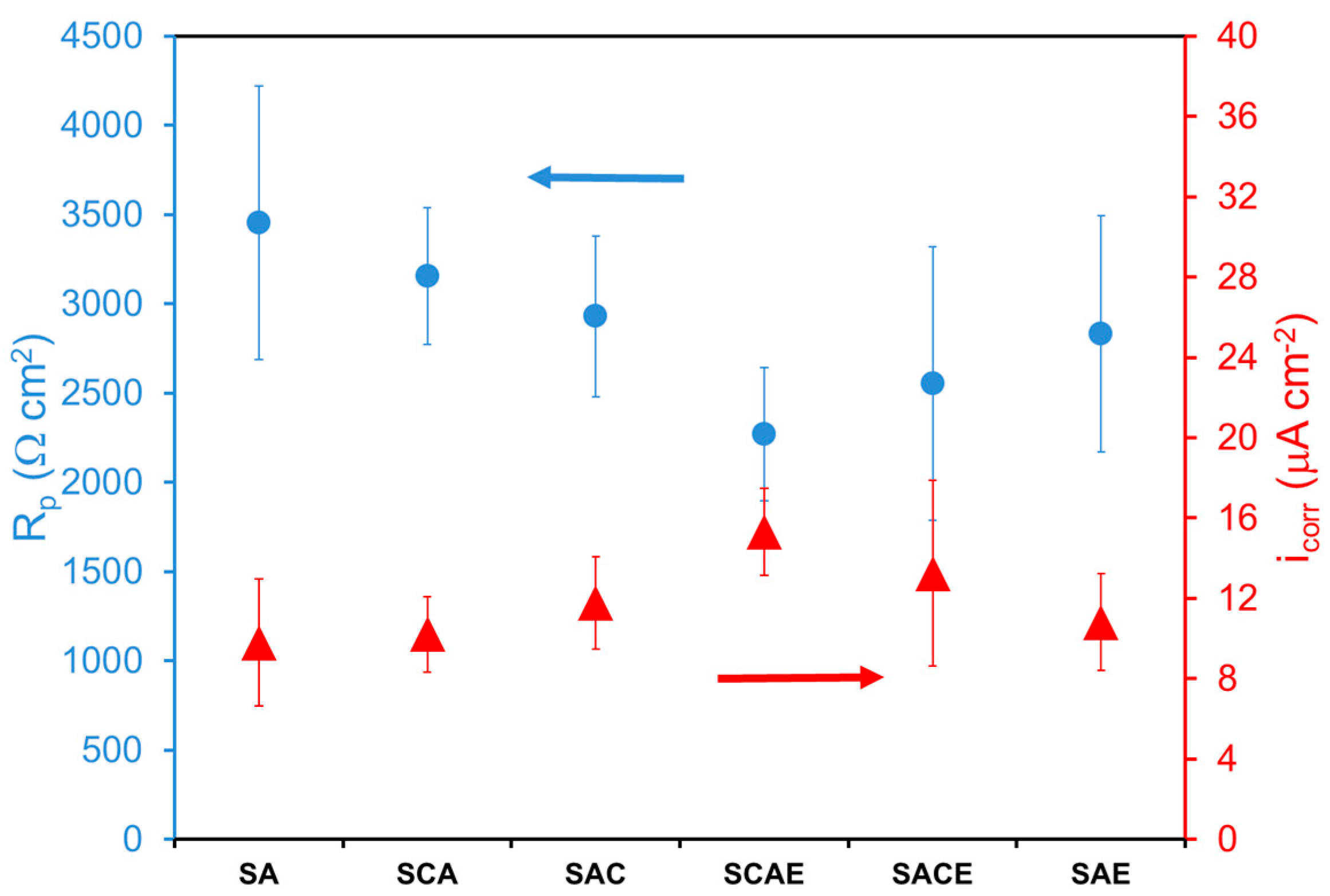 Metals 09 00408 g002 Metals 09 00408 g002