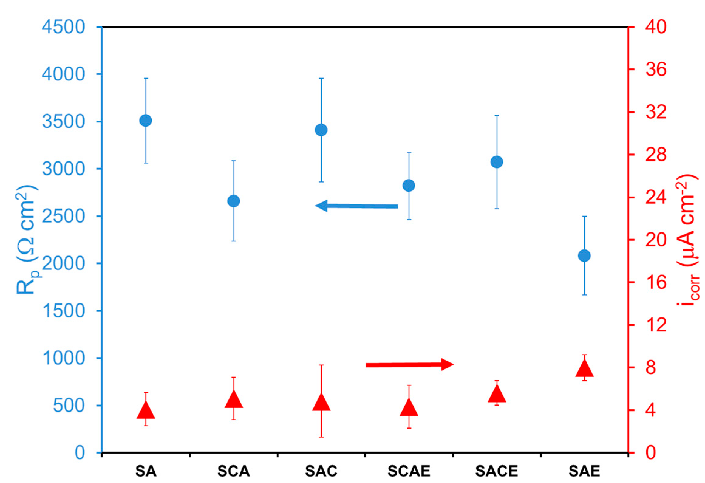 Metals 09 00408 g004 Metals 09 00408 g004