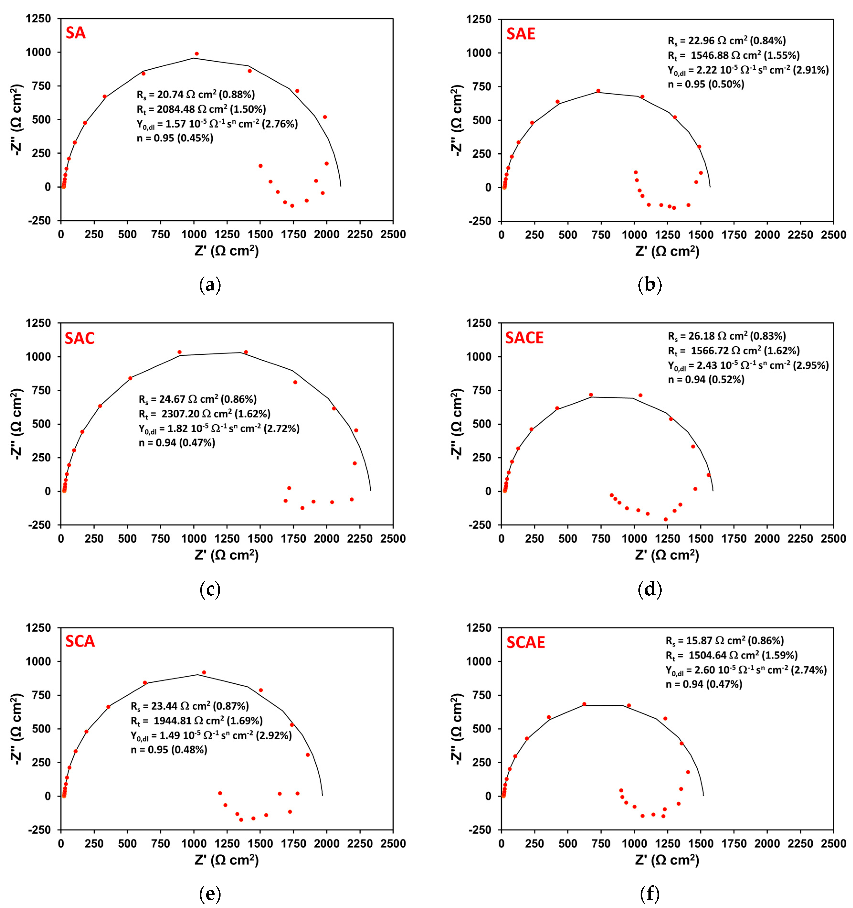 Metals 09 00408 g005 Metals 09 00408 g005