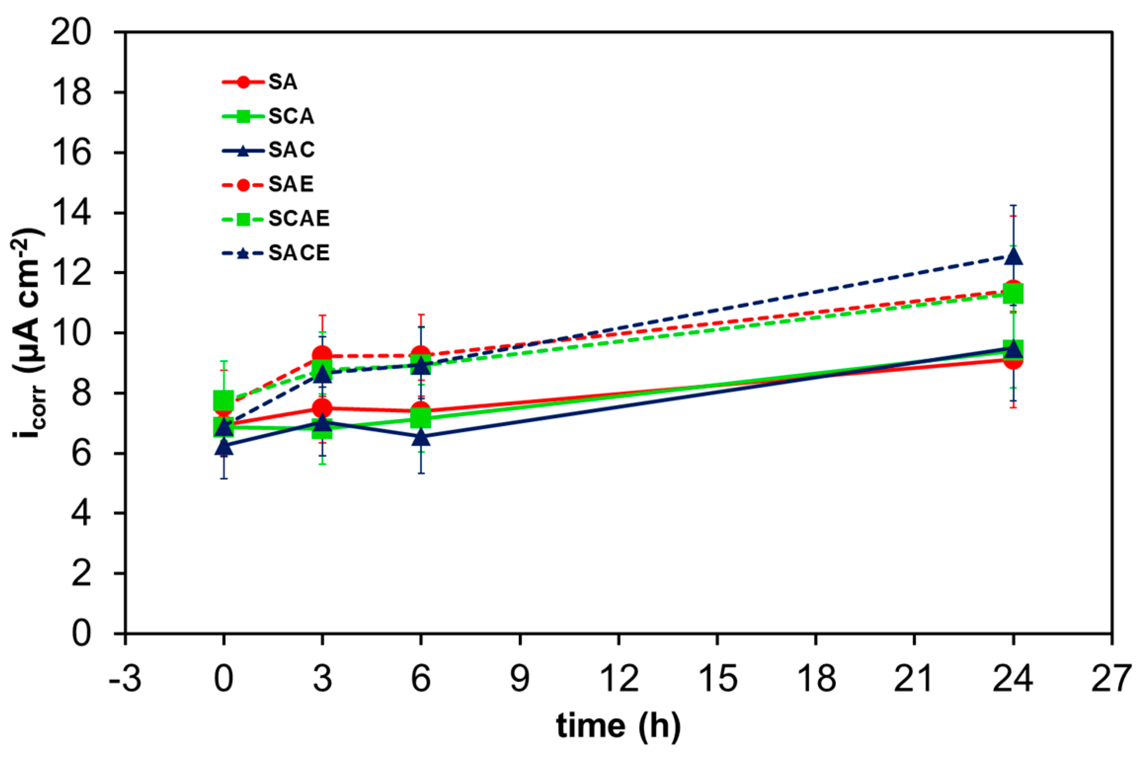 Metals 09 00408 g008 Metals 09 00408 g008
