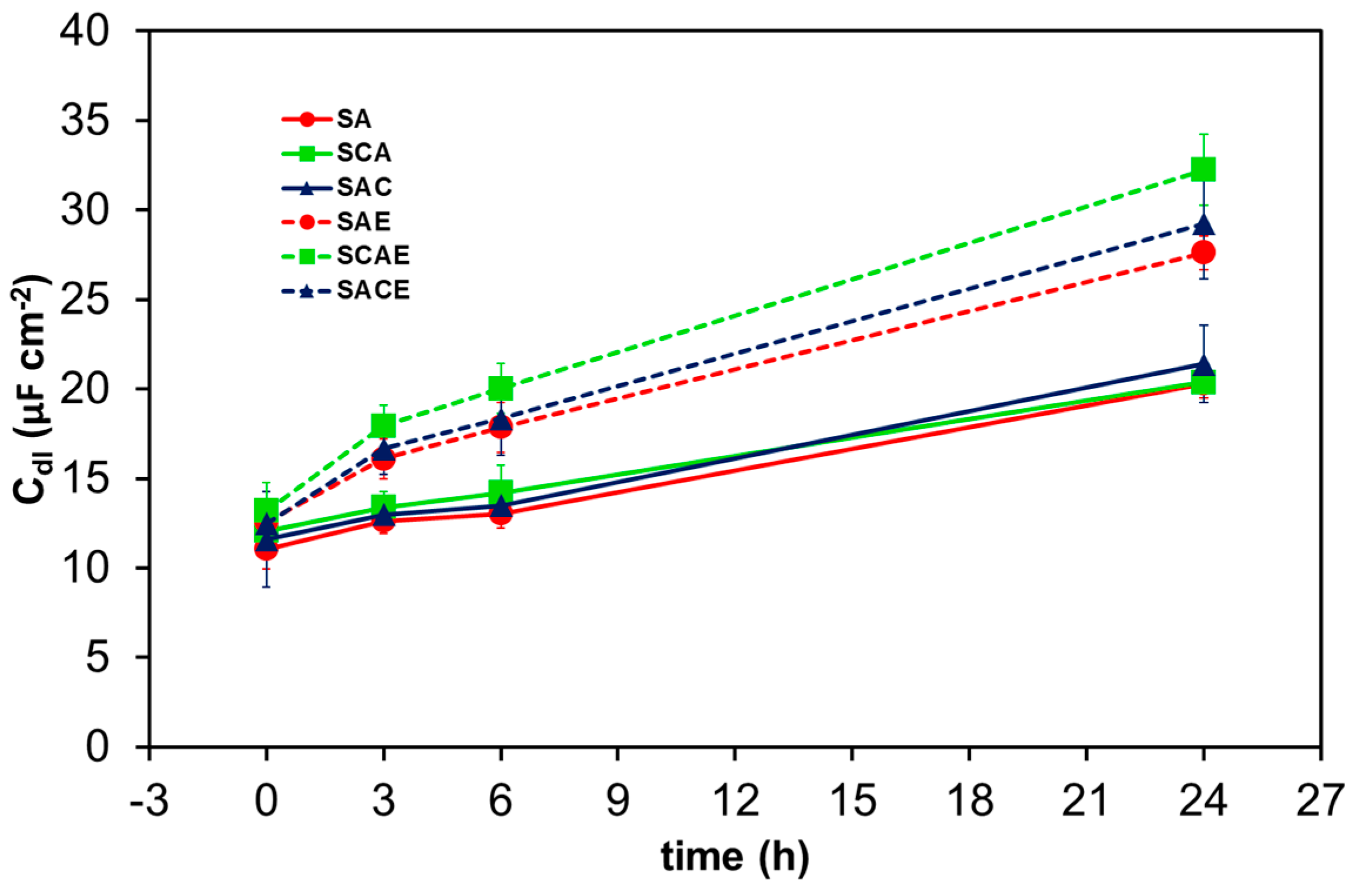 Metals 09 00408 g009 Metals 09 00408 g009