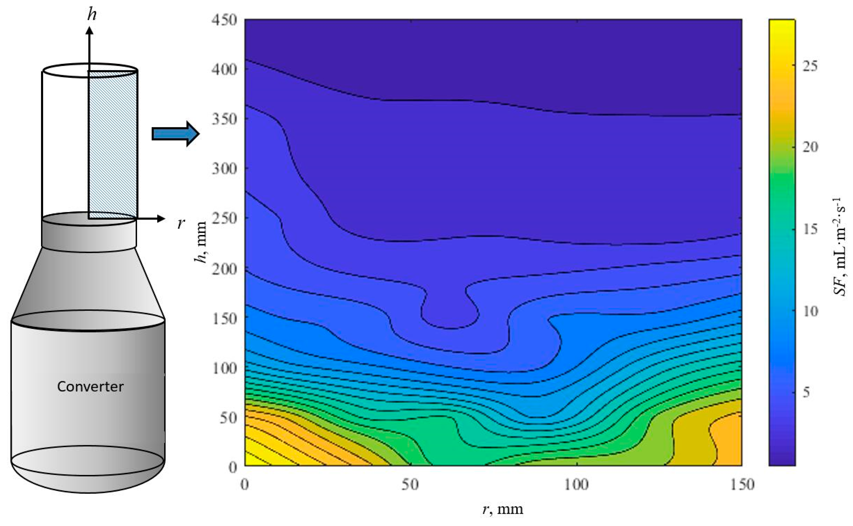Metals 09 00409 g010