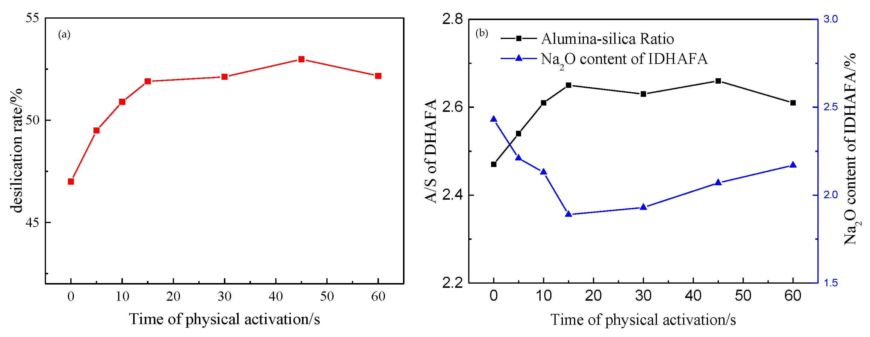 Metals 09 00411 g002 550